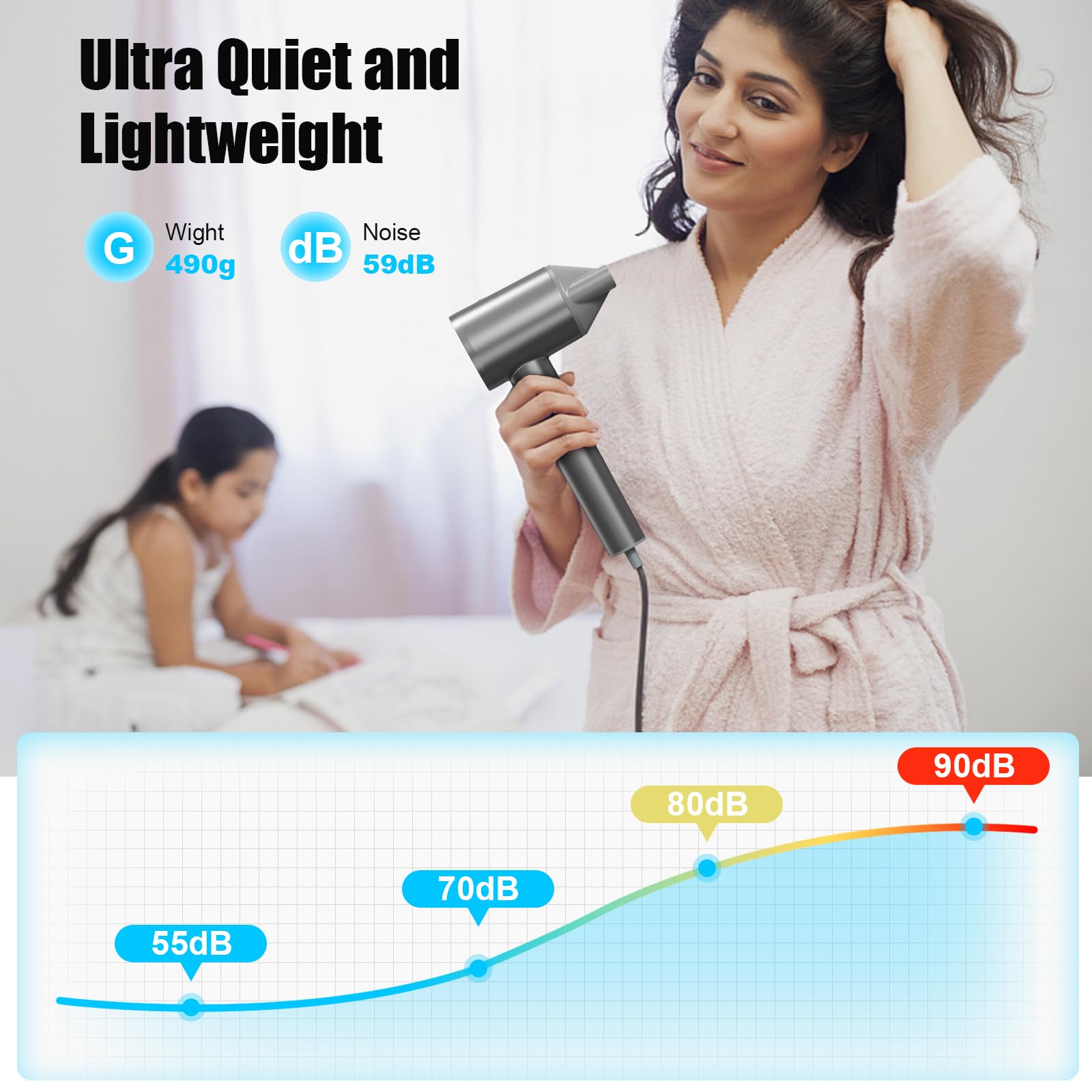 Professional Hair Dryer with 110,000 RPM High-Speed Brushless Motor - Ionic Blow Dryer for Fast Drying & Frizz Control - Quiet Thermo-Control Hair Dryer with Magnetic Nozzle & Wall Mount - Perfect for Home, Salon & Travel Use