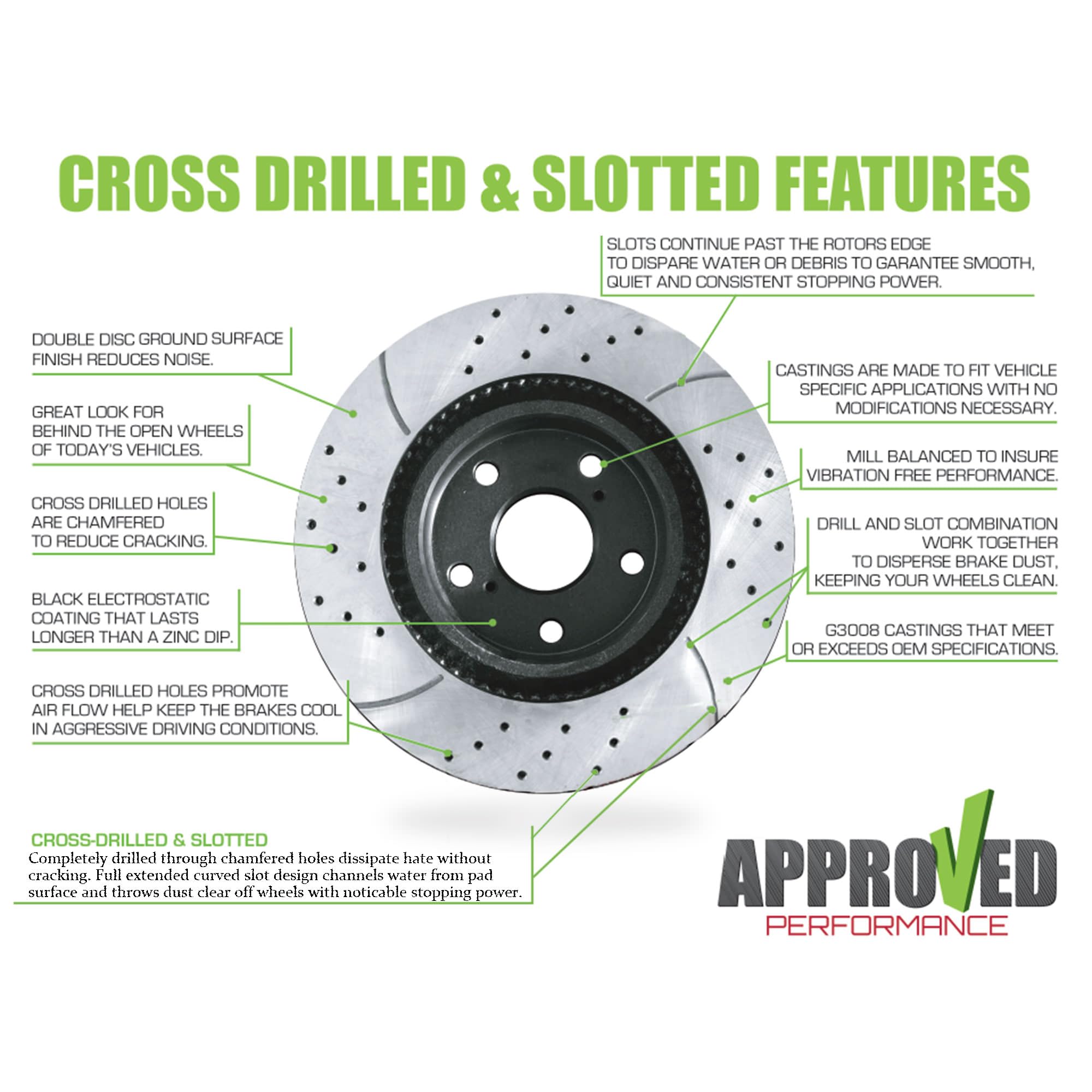 Premium Performance Drilled & Slotted Rear Brake Rotors - F17514R - High-Performance Braking for Cars, Trucks & SUVs - Ideal for Racing, Towing & Daily Driving