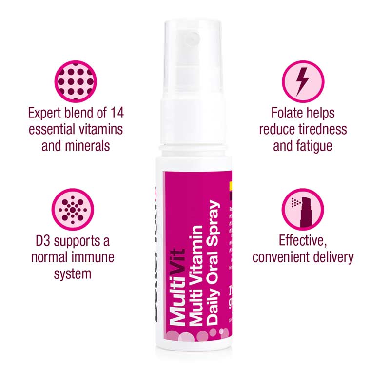 Better You Multivitamin Oral Spray - Fast Absorption Vitamin Supplement for Adults & Kids - Boost Energy & Immunity - Perfect for Busy Lifestyles & On-the-Go Nutrition