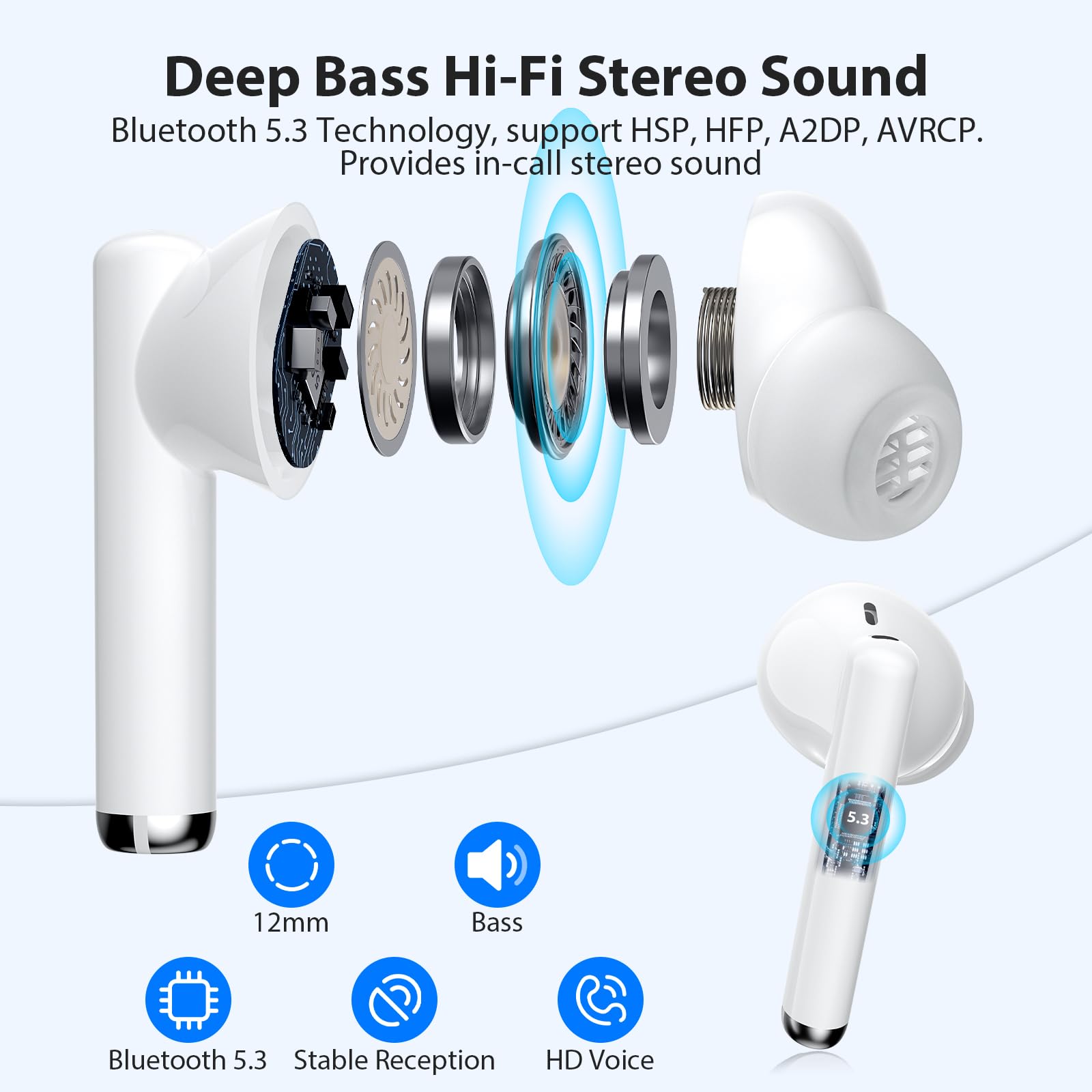 COOYA Wireless Earbuds Bluetooth 5.3 with ENC Noise Cancellation, 4 Mics, Deep Bass Stereo Sound - Compatible with iPhone 16 Pro Max/15/14/13, Samsung S25 Ultra/S24/S23/A15/A54, Pixel 9 - Perfect for Workouts, Commuting & Gaming