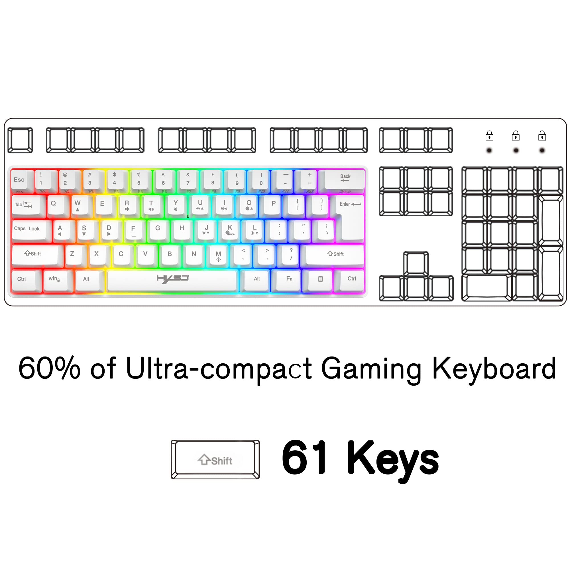KUIYN 60% Wired Compact Gaming Keyboard and Mouse Set - 61 Keys RGB Backlit Mechanical Keyboard, Honeycomb Optical Gaming Mouse with RGB Headset & Mouse Pad - Anti-Ghosting for PC, PS4, Xbox - Perfect for Esports, Streaming & Office Work