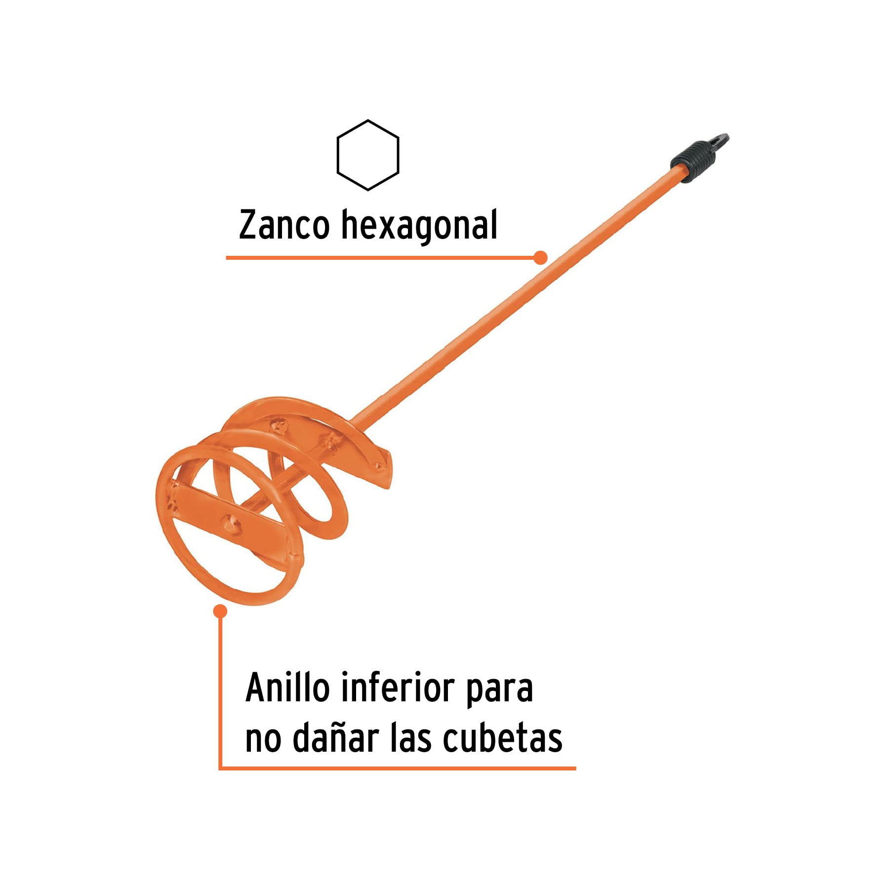 80mm Paint Stirrer - Heavy Duty Mixing Stick for Paint Cans, DIY Projects & Home Renovation - Perfect for Latex, Acrylic & Oil-Based Paints