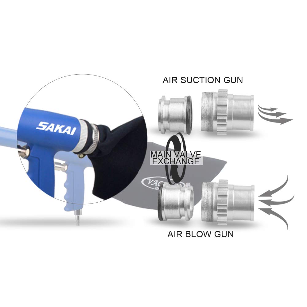SAKAI 2-in-1 Air Vacuum Kit - Pneumatic Blow Gun & Suction Cleaner with 3 Nozzles & Rotatable Brush for Workshop, Garage, Car Detailing, and Home Cleaning