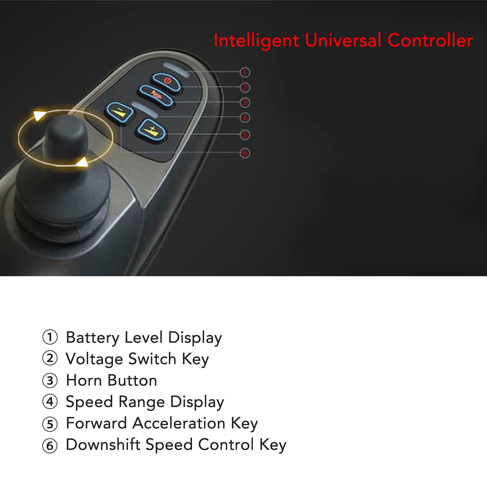 24V DC Electric Wheelchair Controller with Brake Connector - Joystick Brush Motor Controller for Mobility Wheelchairs & Smart Robots - Ideal for Home Use, Hospital Mobility, and Assistive Robotics