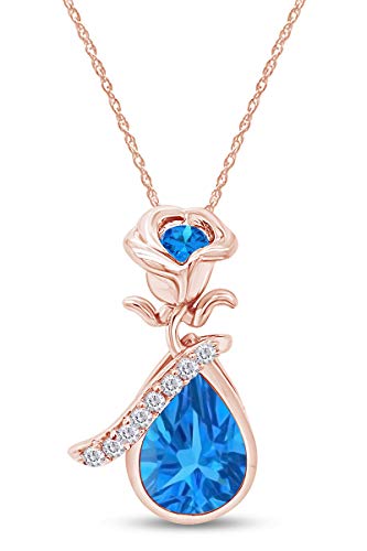 Blue Topaz