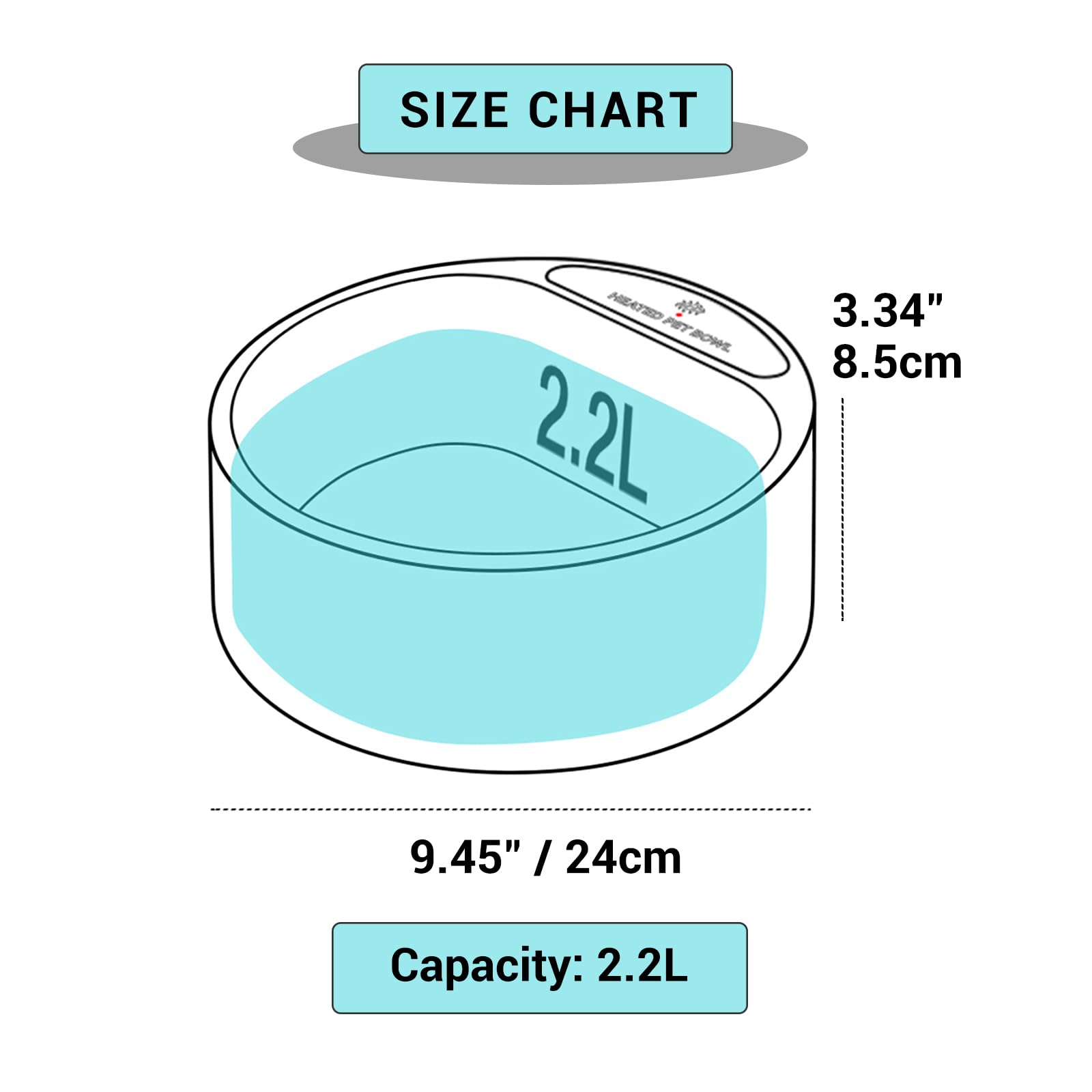 PETLESO Heated Water Bowl for Dogs and Cats - 0.58 Gallon Outdoor Pet Water Heater Bowl for Winter - Keeps Water Unfrozen for Dogs, Cats, Birds, and Chickens - Perfect for Cold Weather, Backyard, Kennel, and Farm Use