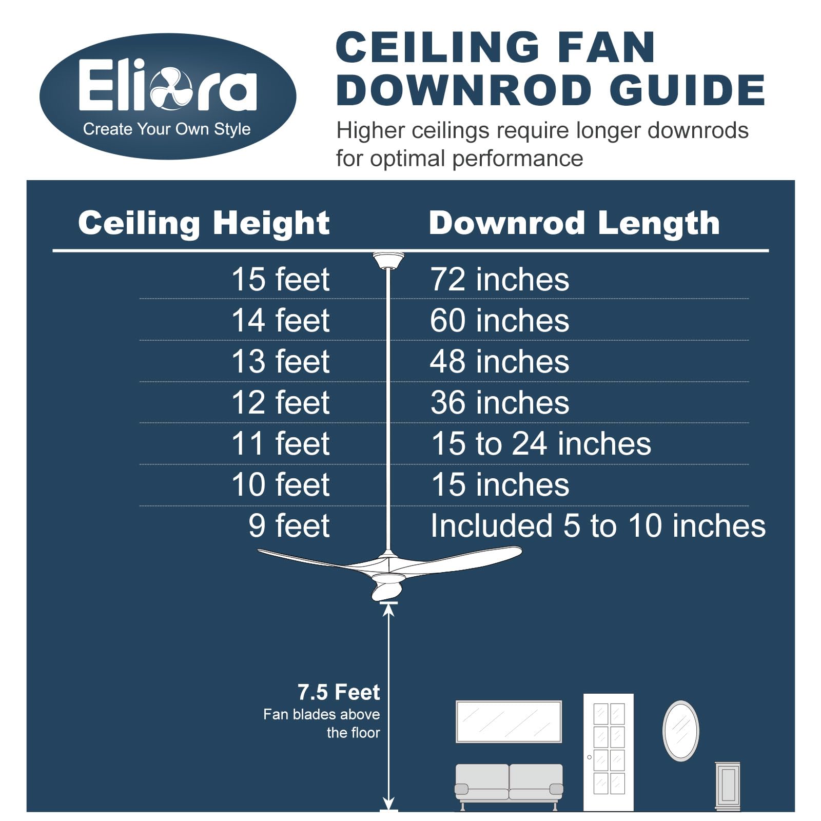 Eliora 15 Inch Ceiling Fan Downrod with Extended Wires - Replacement Downrod Accessories for 15