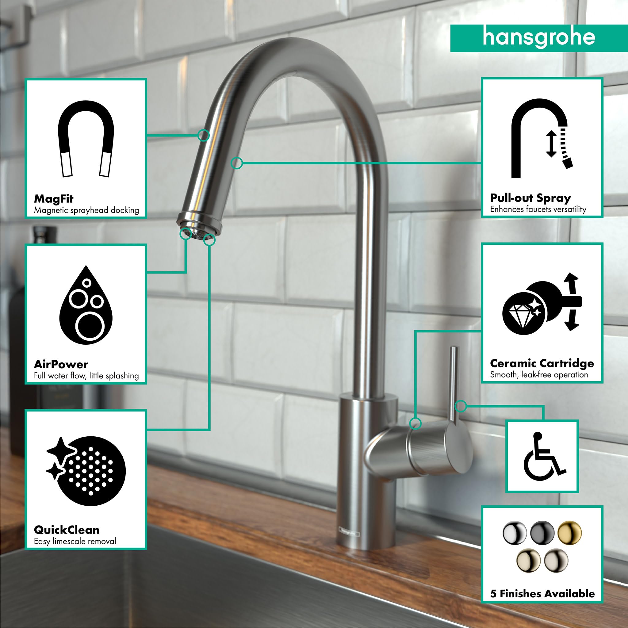 hansgrohe Talis S² Stainless Steel High Arc Kitchen Faucet with Pull Down Sprayer & Magnetic Docking - Modern Faucet for Kitchen Sink, Brushed Nickel Finish (Model 14872801) - Perfect for Food Prep, Dishwashing & Stylish Kitchen Upgrades