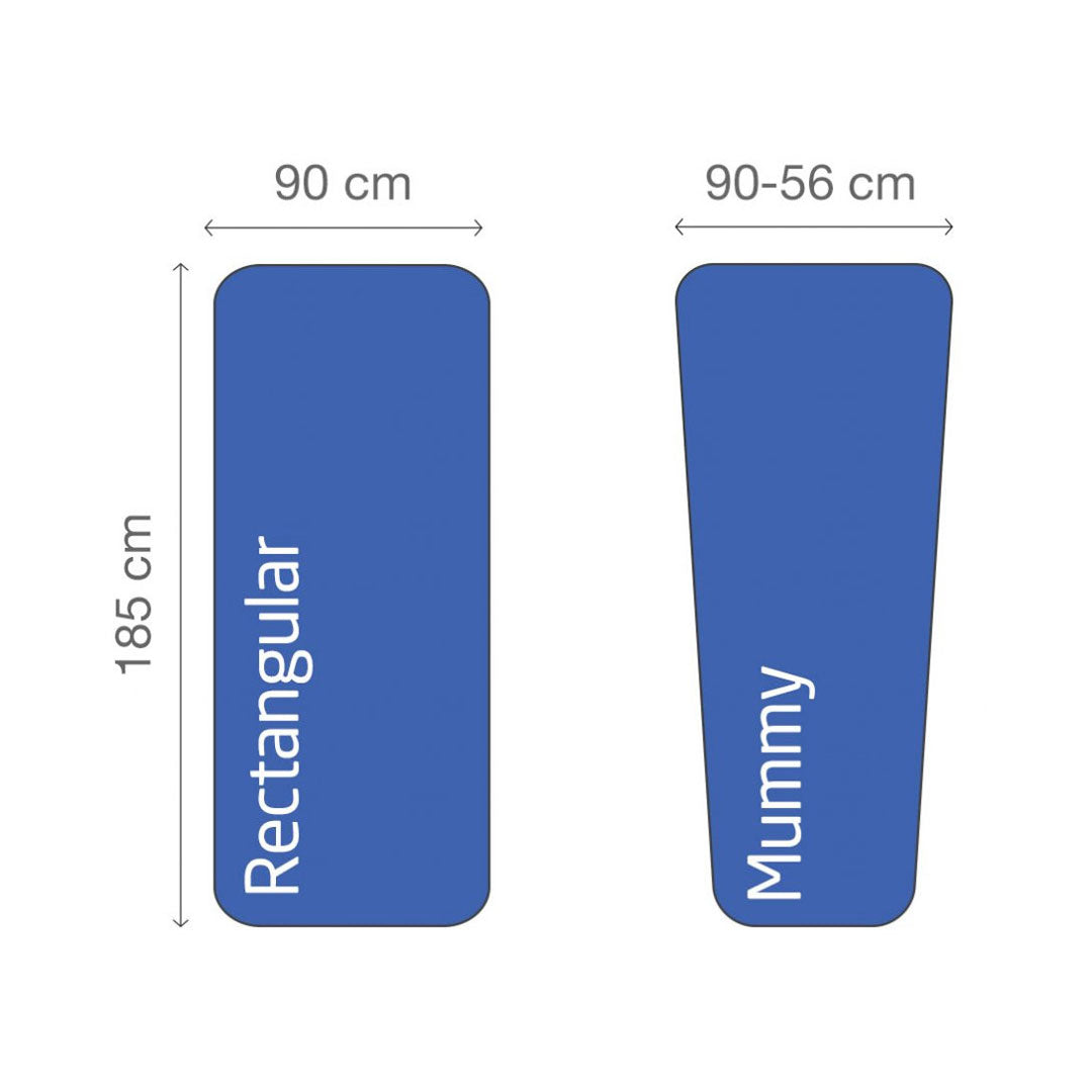 Lifeventure Poly Cotton Sleeping Bag Liner Mummy - Lightweight & Breathable Travel Sleeping Bag for Camping, Hiking, Backpacking - Perfect for Hostels & Outdoor Adventures