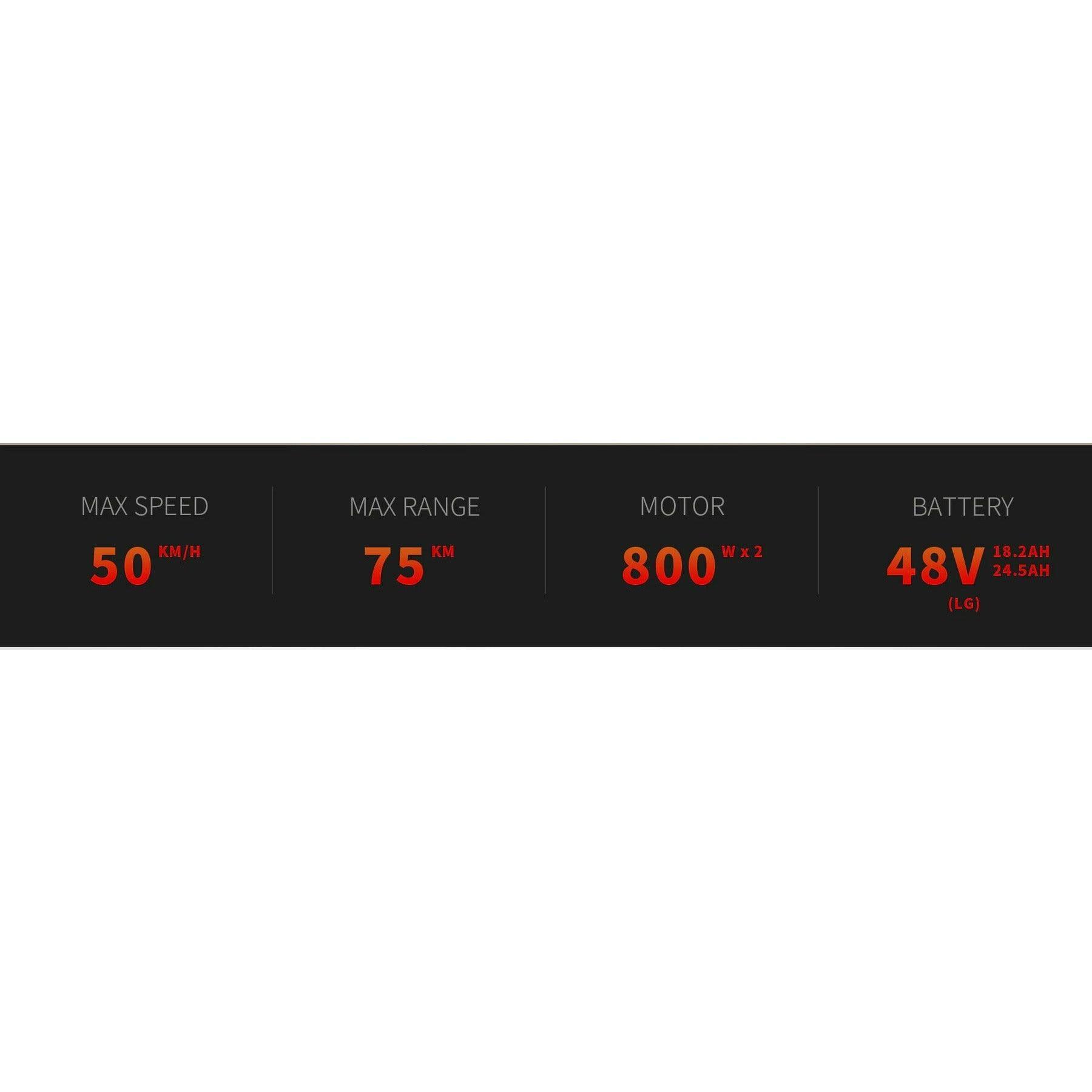 Kaabo Mantis 8 Electric Scooter - 500W Motor, 25MPH Speed, 25 Mile Range - Perfect for Commuting & Urban Exploration