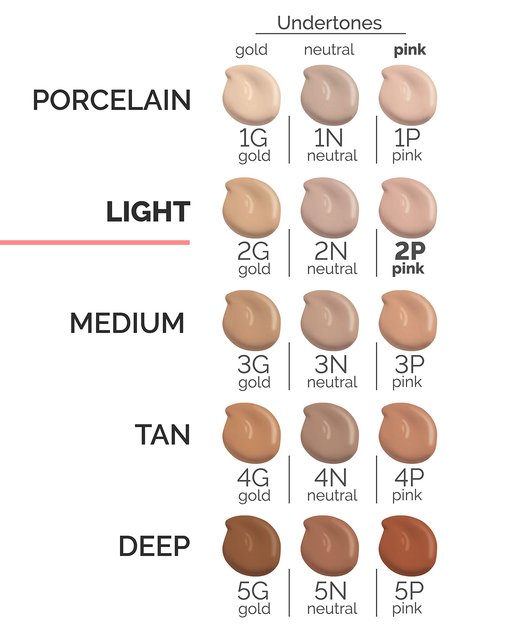 Veil Cosmetics Complexion Fix Concealer & Sunset Skin Liquid Foundation Set - Shade 2P | Oil-Free, Lightweight, Buildable Coverage | Vegan, Cruelty-Free, Paraben-Free, Fragrance-Free | Perfect for Everyday Wear & Flawless Makeup Looks