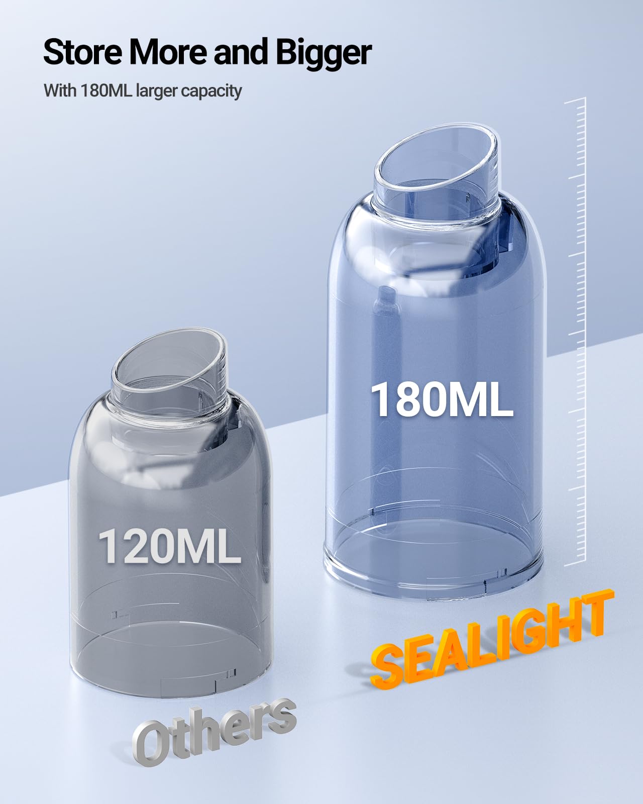 SEALIGHT 无线手持车载吸尘器 - 13000Pa 大功率吸尘与吹尘二合一，轻便紧凑迷你吸尘器，适用于汽车、家庭、办公室、宠物清洁及车内除尘