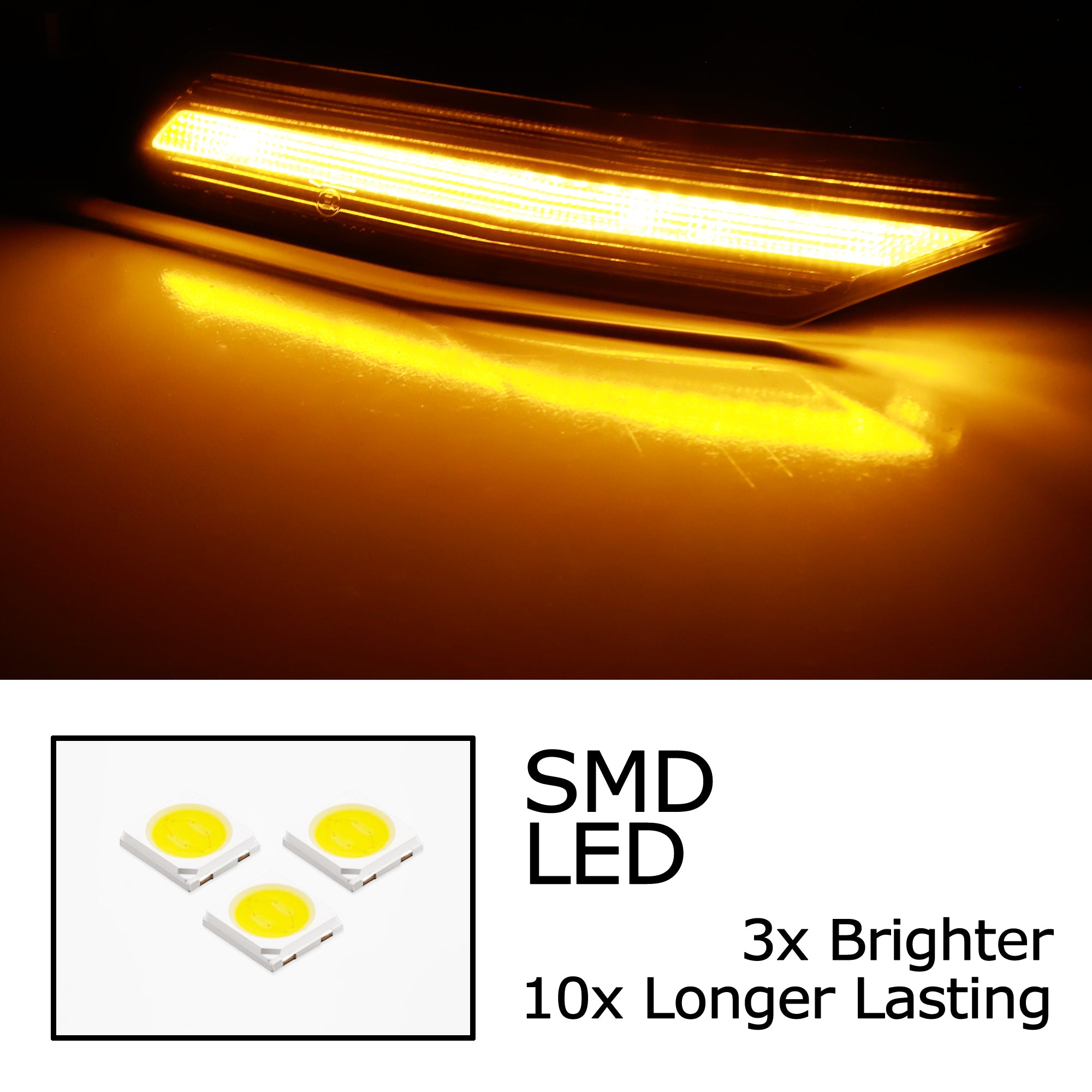 Euro Smoked Lens Amber Sequential LED Side Markers for Porsche Taycan - Enhanced Visibility & Style for Night Driving & Car Shows