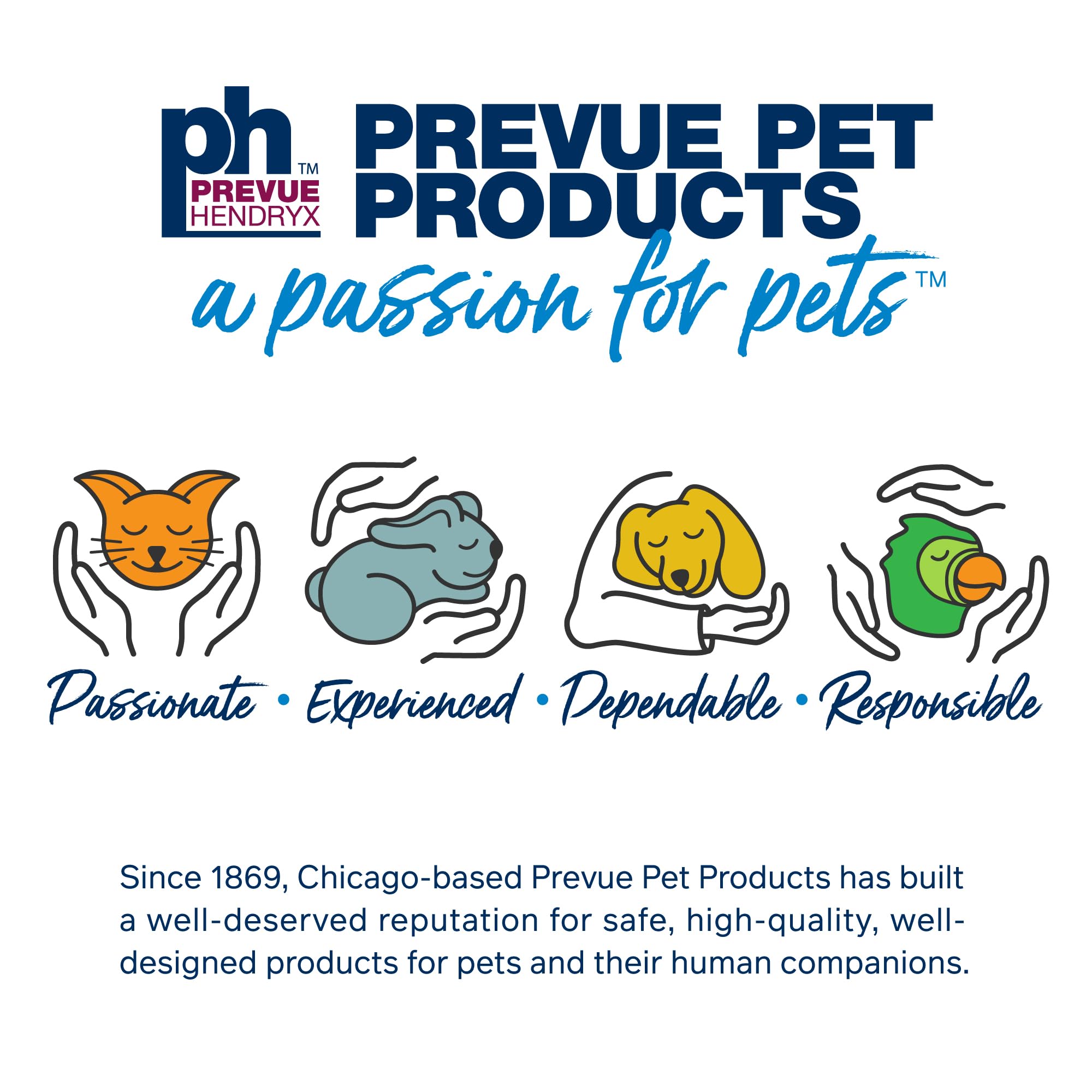 Prevue Hendryx SP850W/W White Cockatiel Bird Cage with 1/2