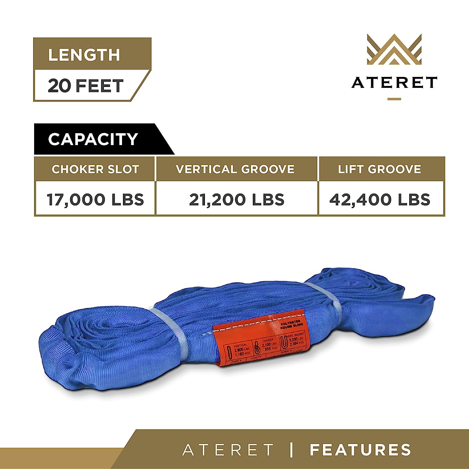 ATERET Powerlift Blue Polyester Endless Round Sling - 20ft Length, 21,200lb Vertical & 42,400lb Basket Capacity - Heavy Duty Poly Lifting Strap for Construction, Towing, and Industrial Material Handling