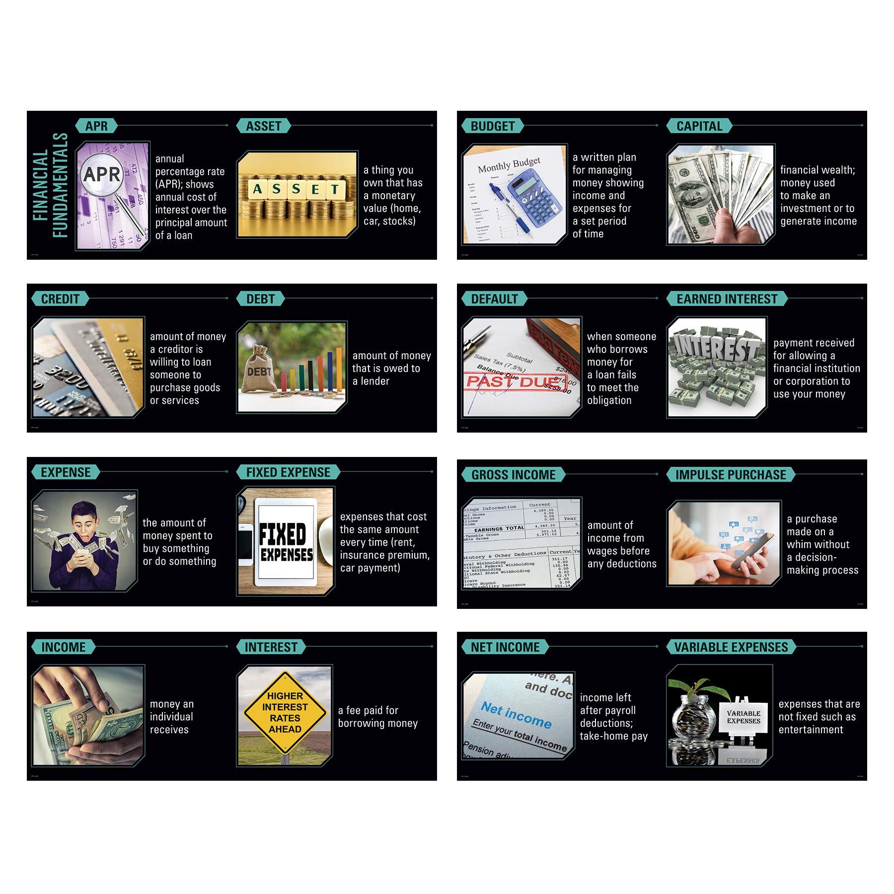 Financial Fundamentals Whiteboard Topper for Classroom & Office - Perfect Pair with Whiteboard or Bulletin Board - Ideal for Hallways, Libraries & Learning Spaces - Creative Teaching Press