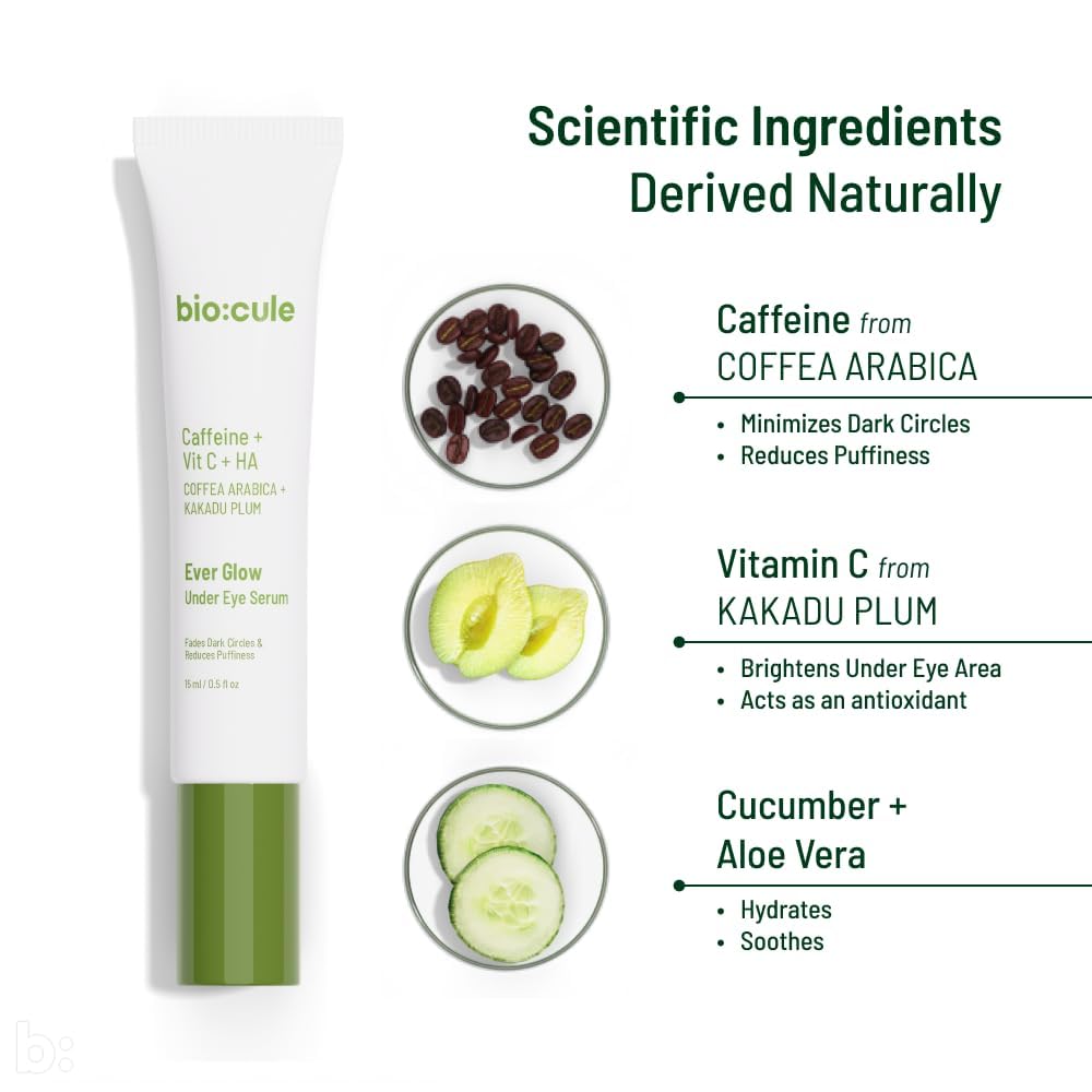 Biocule Ever Glow Under Eye Serum for Dark Circles & Puffiness - Caffeine, Vitamin C & Hyaluronic Acid Formula (15ml) | Brightening Eye Treatment for Dark Circles, Bags & Wrinkles | Perfect for Morning & Night Skincare Routine