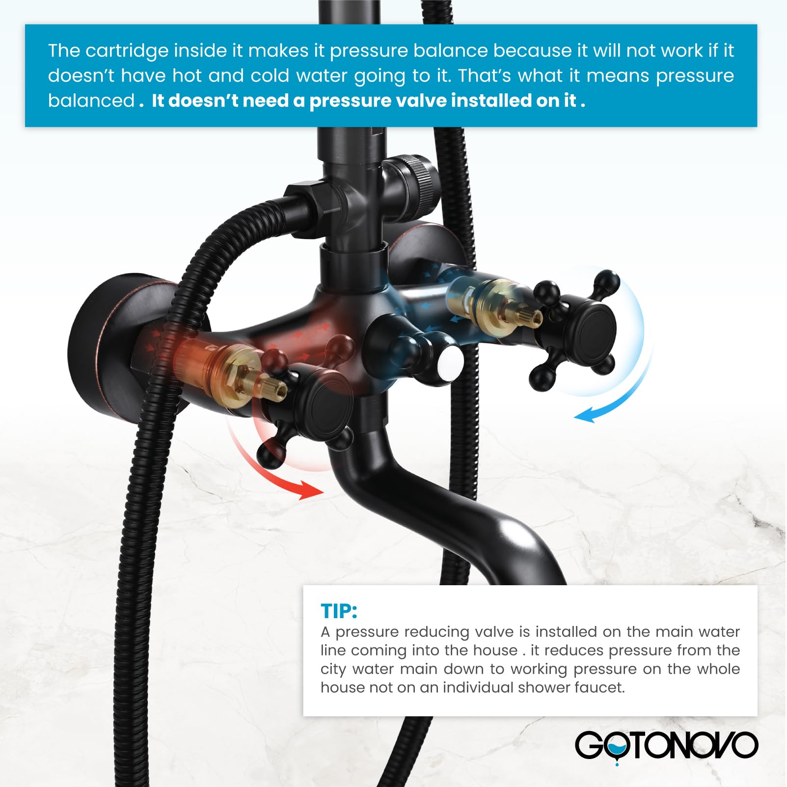 Gotonovo 8 Inch Rainfall Shower System - Oil Rubbed Bronze Exposed Bathroom Faucet with Tub Spout, Handheld Spray & Double Cross Handles - Perfect for Outdoor Showers, Modern Bathrooms & Spa-Like Experiences