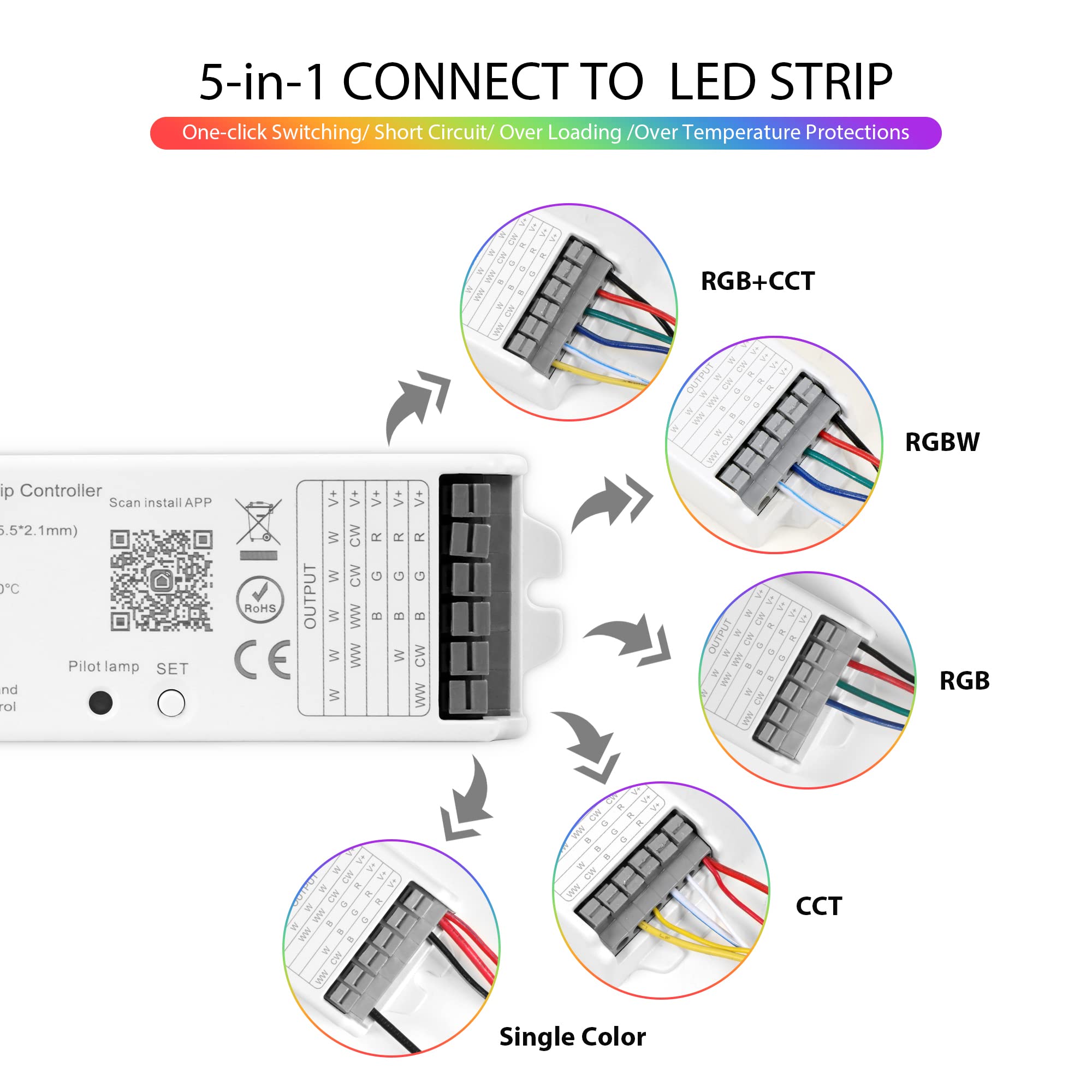 LM052 ZigBee 3.0 LED Strip Controller - RGB CCT RGBW 5-in-1 Dimmable Smart Light Controller for Home Automation | Works with Smart Life App, Alexa Echo, Google Assistant & Siri | DC12-24V (Requires ZigBee Hub) - Perfect for Bedroom, Living Room & Party Lighting