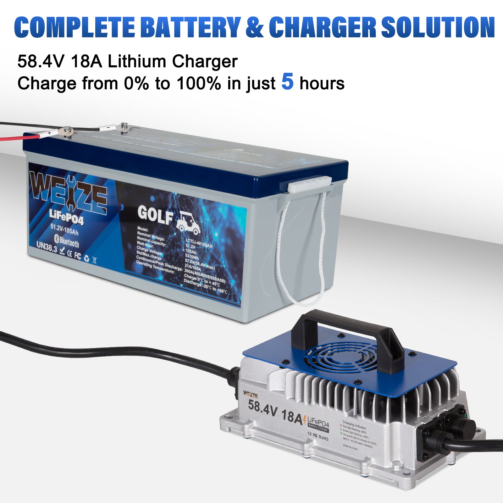 WEIZE 48V 105AH LiFePO4 Golf Cart Battery with Bluetooth - Grade A Cells, 200A BMS, 650A Peak Discharge, FCC Certified (Replaces 6x8V GC8) - Includes 48V 18A Lithium Charger & Low Temp Protection - Perfect for Golf Carts, Electric Vehicles & Off-Grid Power Systems
