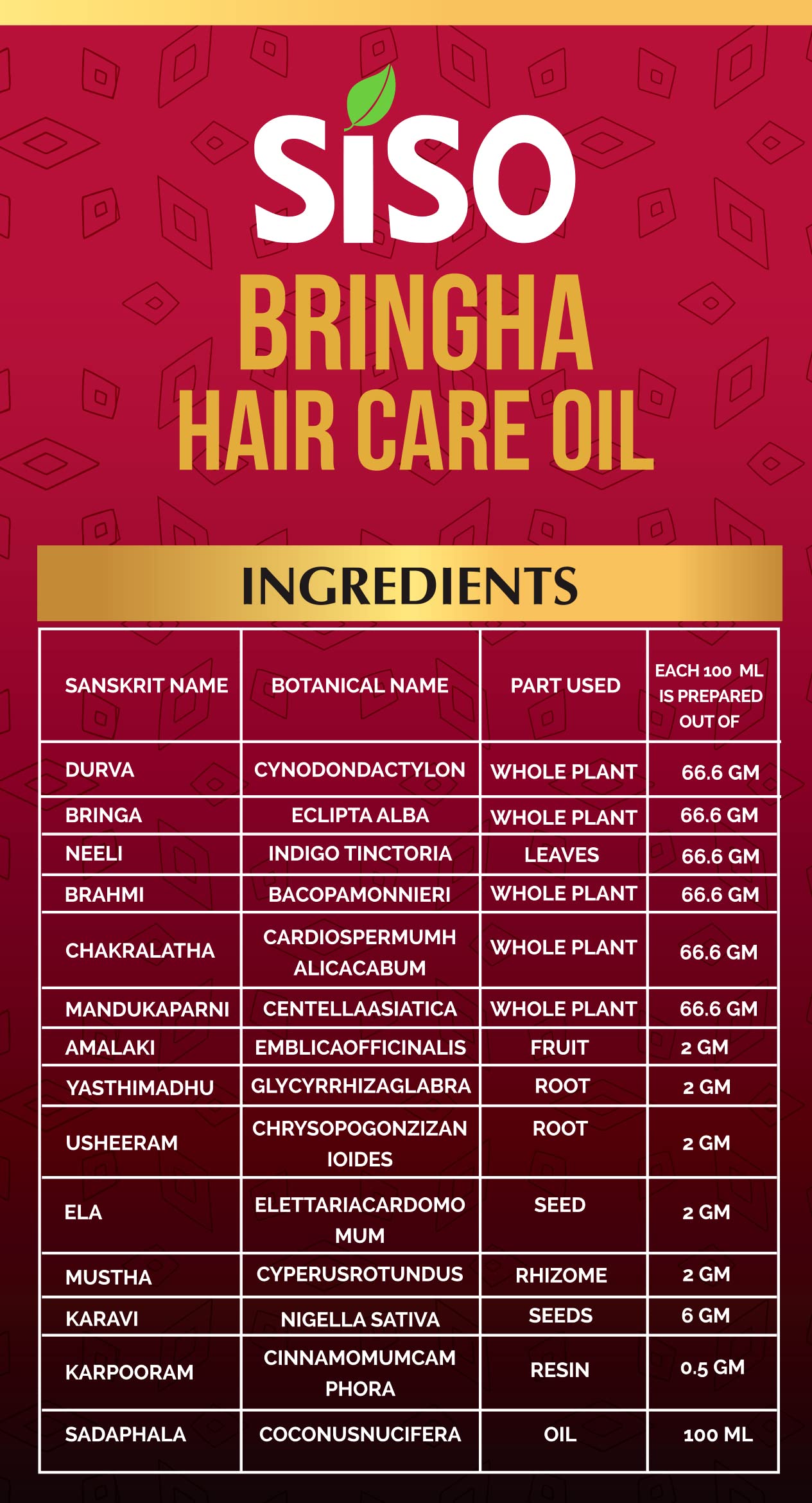 Siso Bringha Herbal Hair Oil 200ml - 100% Ayurvedic Natural Hair Growth Treatment with 13 Exotic Herbs & Coconut Oil - Perfect for Dry, Damaged Hair & Scalp Care at Home