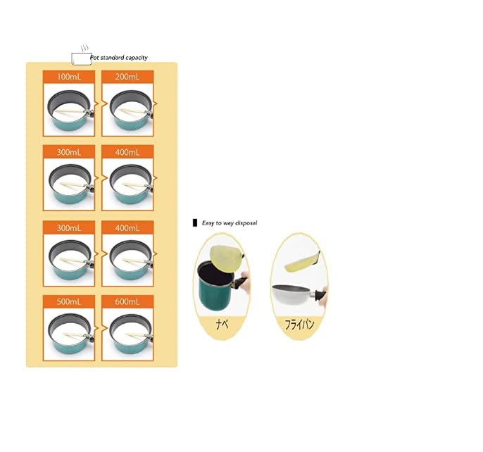 Eco-Friendly Waste Cooking Oil Powder - Sustainable & Biodegradable for Soap Making, Candles & Biofuel | Perfect for DIY Crafts, Zero Waste Living & Green Energy Projects