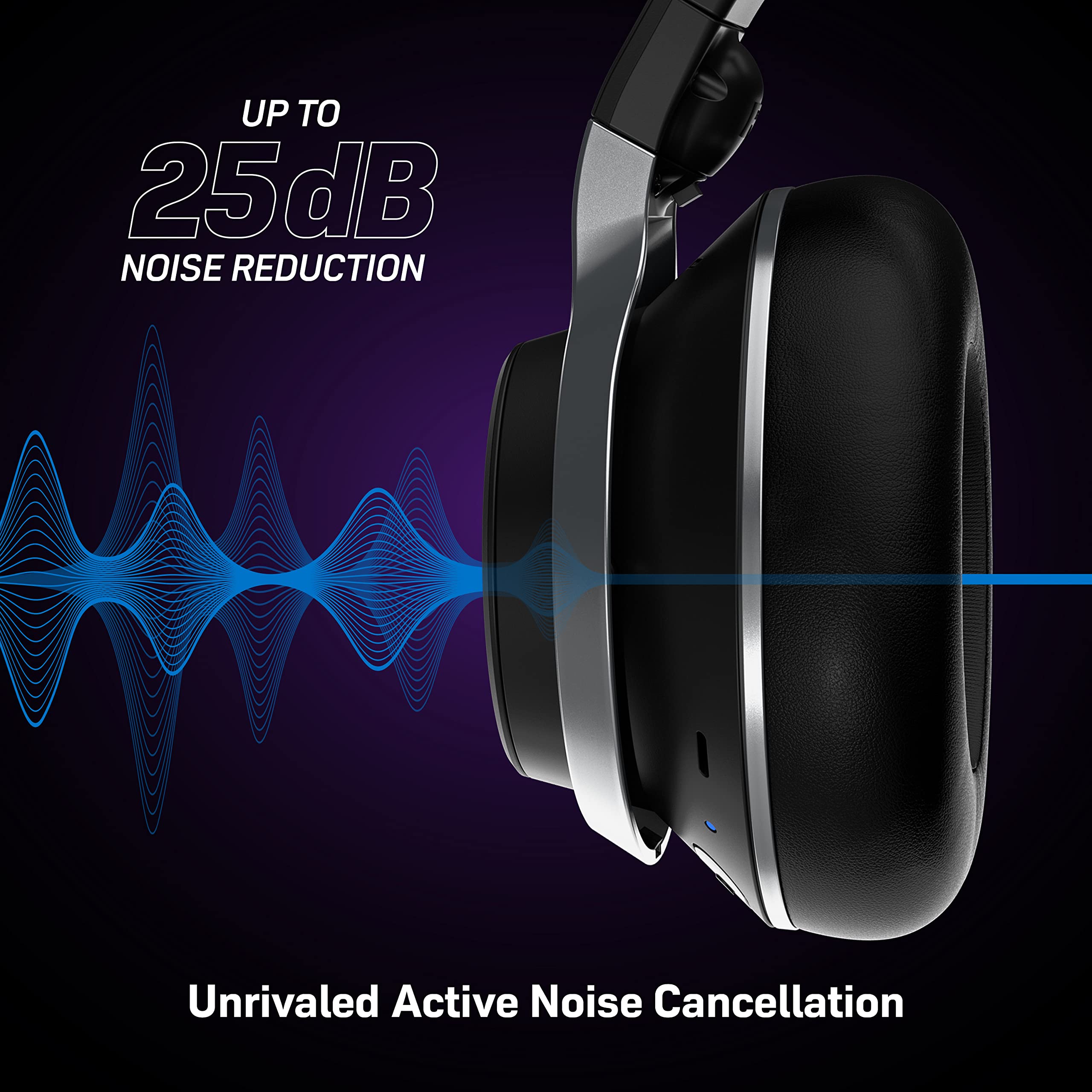 Turtle Beach Stealth Pro Wireless Gaming Headset with Noise Cancellation - Compatible with PS5, PS4, PC, Mac & Mobile Devices - Swappable Battery System - Black - Perfect for Competitive Gaming, Streaming & Late-Night Sessions