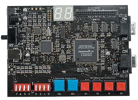 FPGA Development Board with USB Port - Programmable Logic Device for Electronics Projects, Robotics & IoT Prototyping