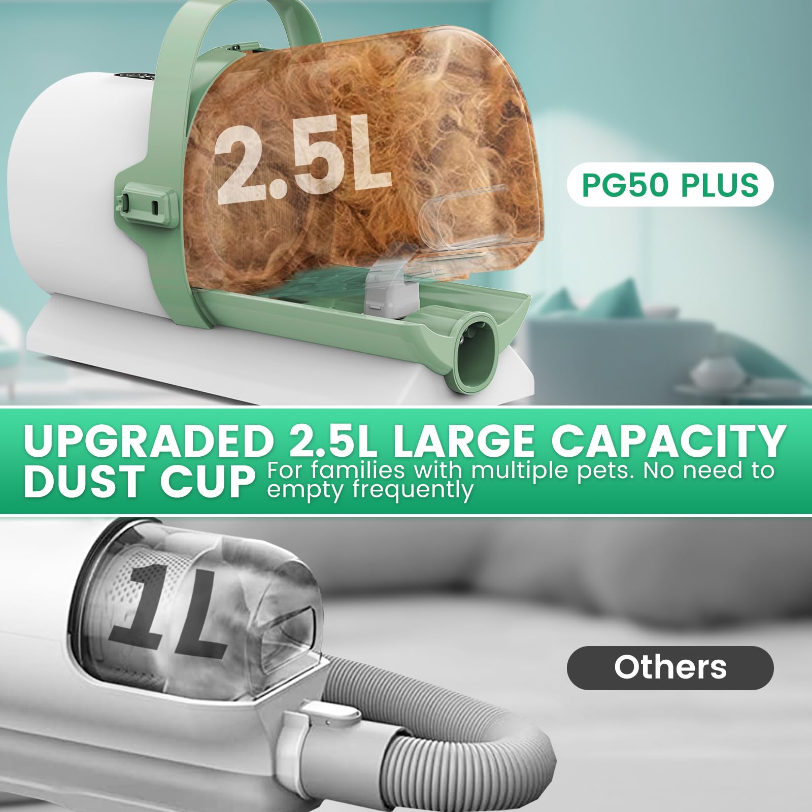 Dog Grooming Vacuum with 7 Tools & 2.5L Dust Cup - 11000Pa Pet Hair Vacuum for Shedding, Nail Trimming & Home Cleaning | Perfect for Dog Grooming & Household Pet Care (PG50 Plus)