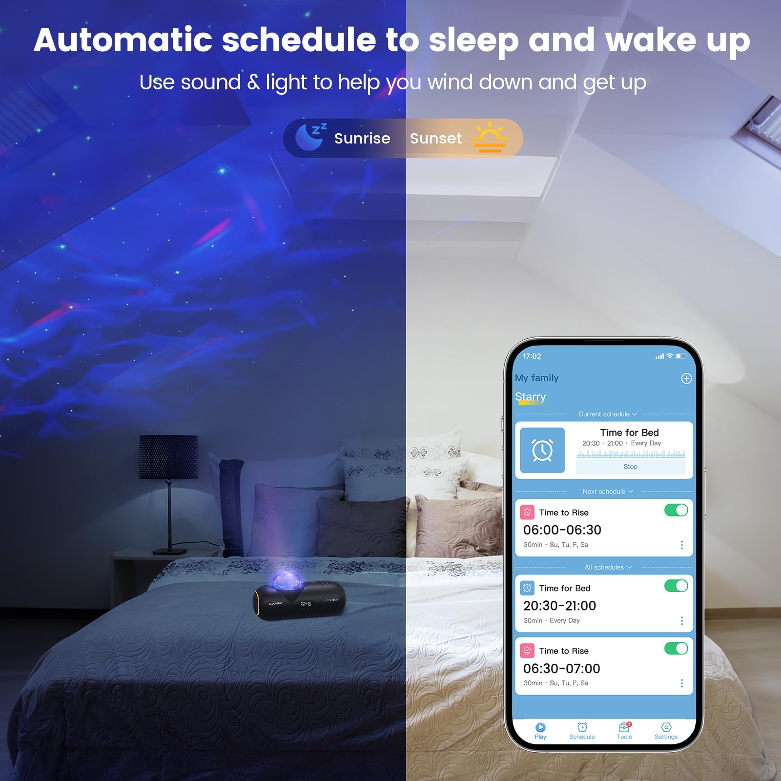 Glocusent Galaxy Star Projector with White Noise Machine & Bluetooth Speaker - 60 Soothing Sounds for Deep Sleep, Baby Nursery & Meditation | HiFi Audio, App Control (2.4G WiFi) | Perfect for Bedroom, Kids Room & Relaxation Spaces