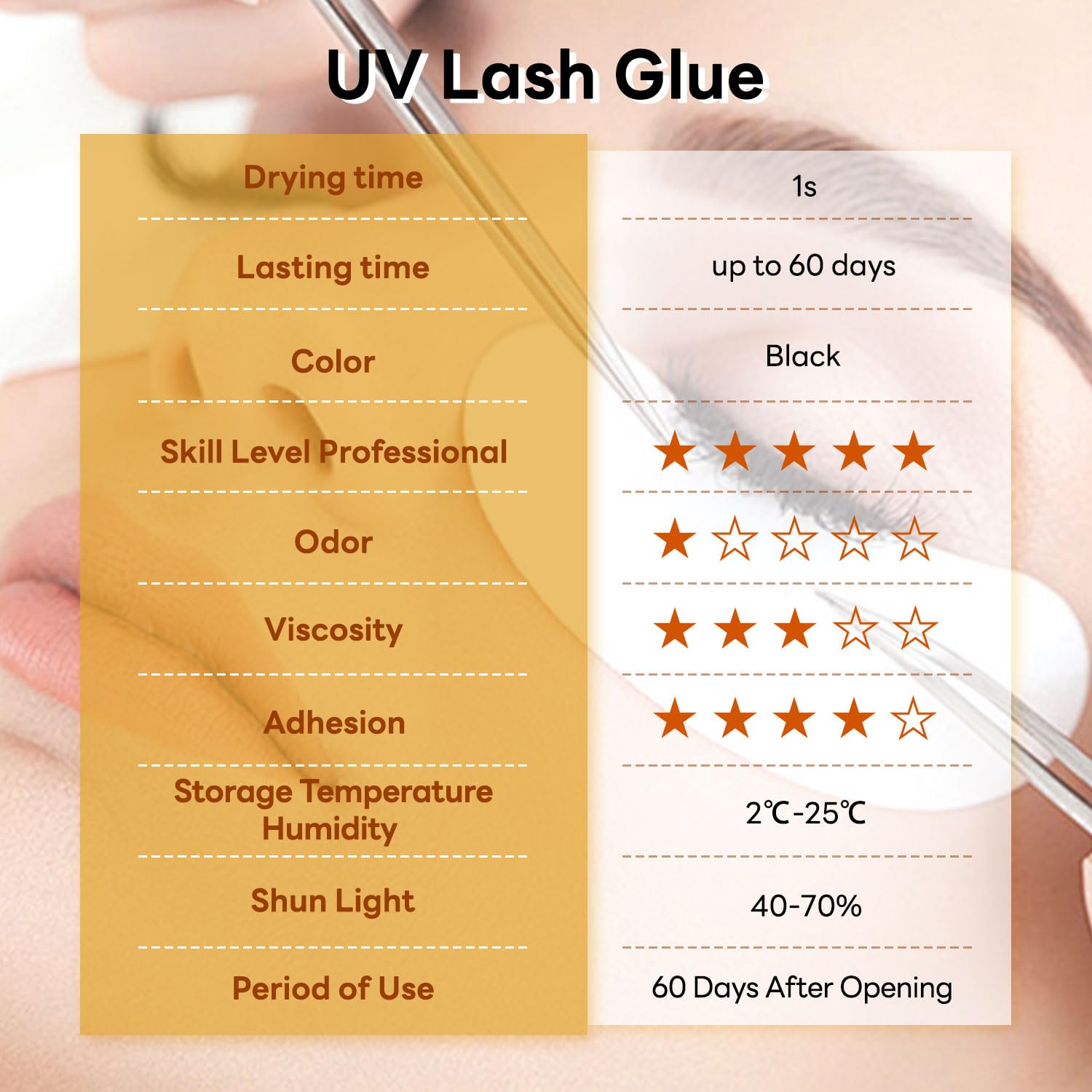 Professional UV Lash Glue 3ml - Quick-Drying 1 Second Eyelash Extension Adhesive, Waterproof & Long-Lasting - Perfect for Salon, Home Use & Special Occasions