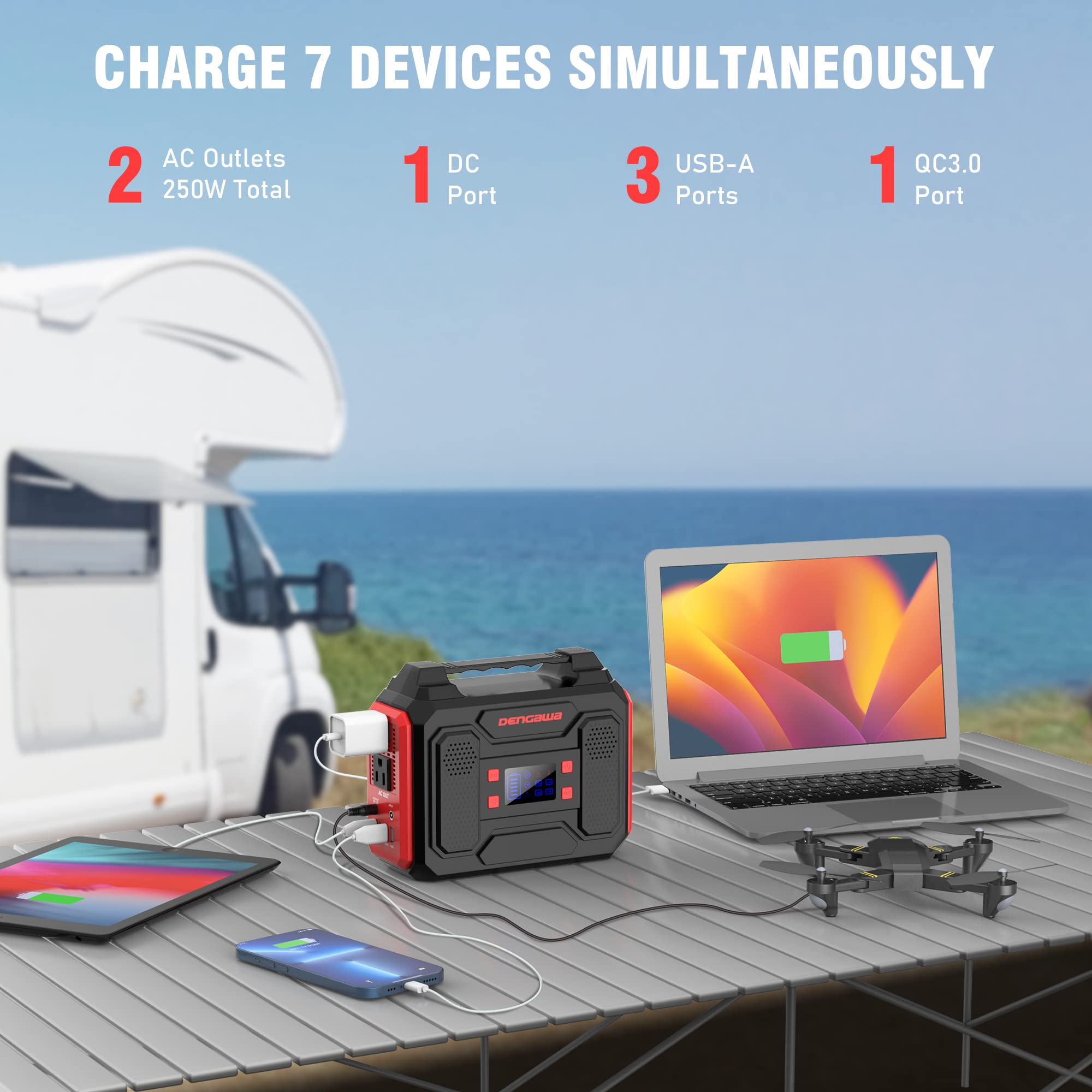 250Wh Portable Power Station with AC Outlet - Solar Generator & 250W Power Bank, 110V Compact Backup Battery for Camping, Emergency, Hunting, Outdoor Adventures & Home Use - Charge Phones, Laptops, Lights, Mini Fridges - Ideal for Blackouts, RV Trips, Off-Grid Living, Road Trips & Emergency Power Supply