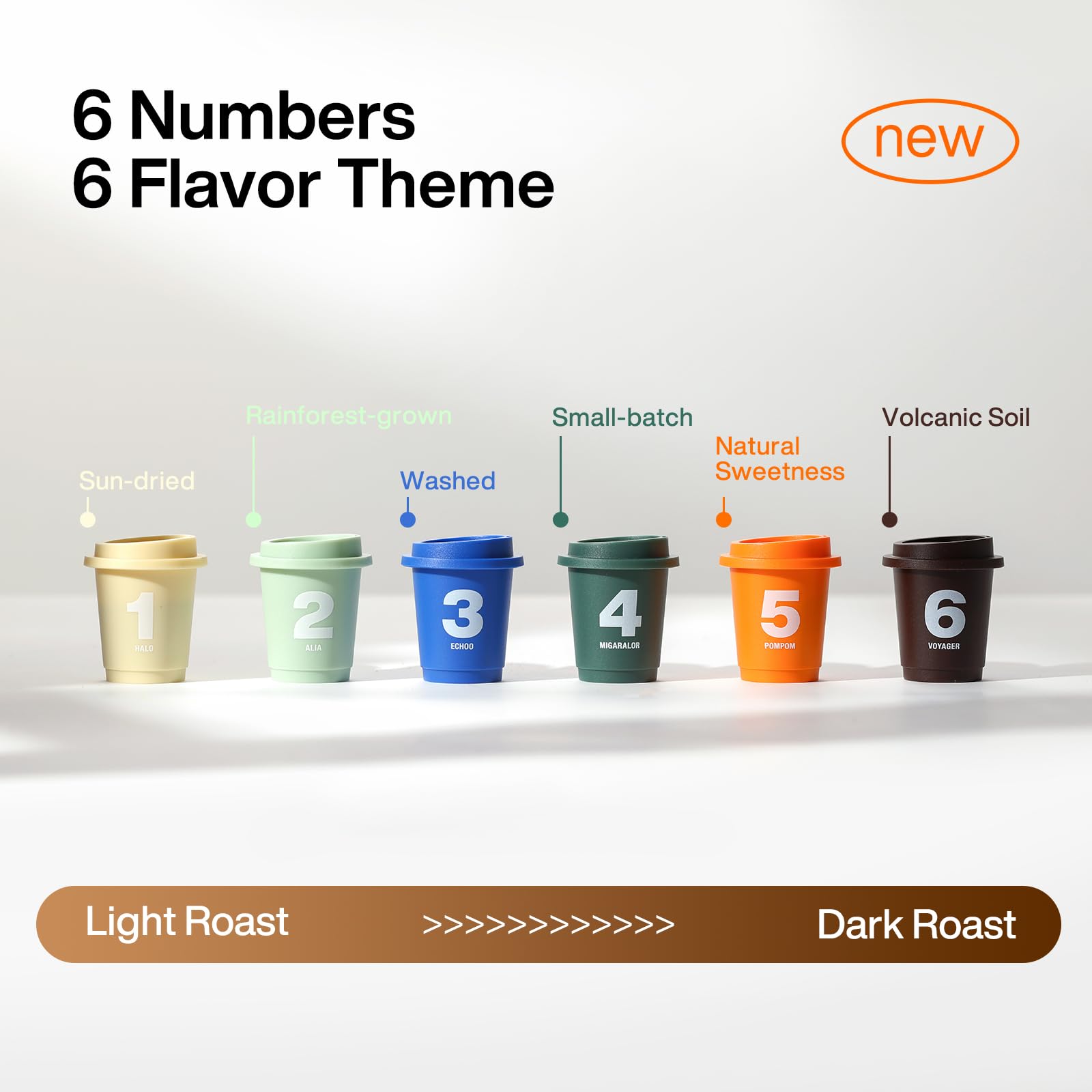SATURNBIRD Instant Cold Brew Coffee Variety Pack - Light, Medium, Dark Roast 6 Levels (NO.1-6), 100% Arabica with DIAMONDUST Technology, 24 Single Serve Sticks for Iced Coffee - Perfect for Office, Travel & Home Brewing