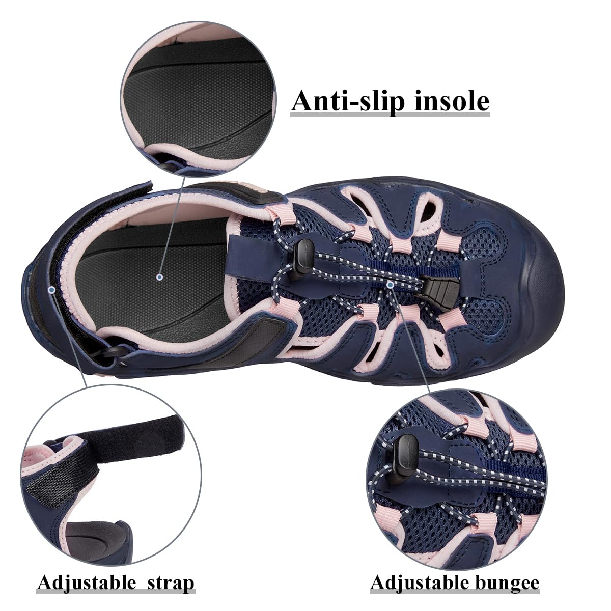 Women's Waterproof Hiking Sandals - Closed Toe Outdoor Shoes for Beach, Walking & Fishing
