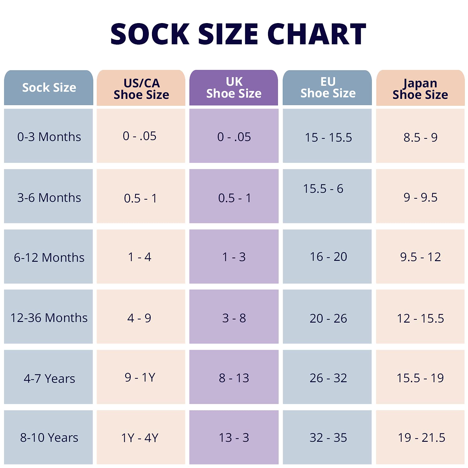 LA Active Baby Toddler Grip Ankle Socks - 12 Pairs Non-Slip Cotton Socks for Boys & Girls (White, 4-7 Years) - Perfect for Playtime, School & Daily Wear