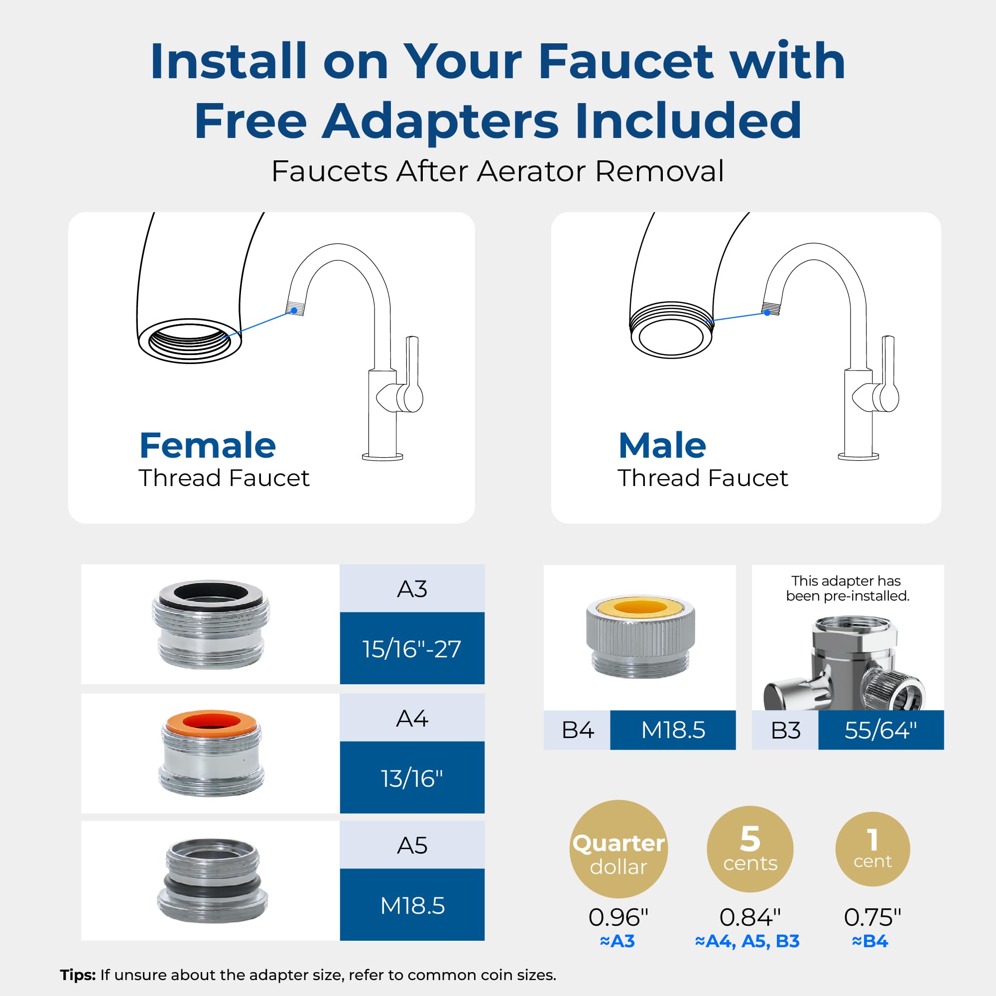Waterdrop 360° Rotating Stainless Steel Faucet Water Filter - NSF Certified Kitchen Sink Water Purifier with 4 Filters | Reduces Chlorine & Lasts 12 Months | Perfect for Clean Drinking Water, Cooking & Healthy Lifestyle