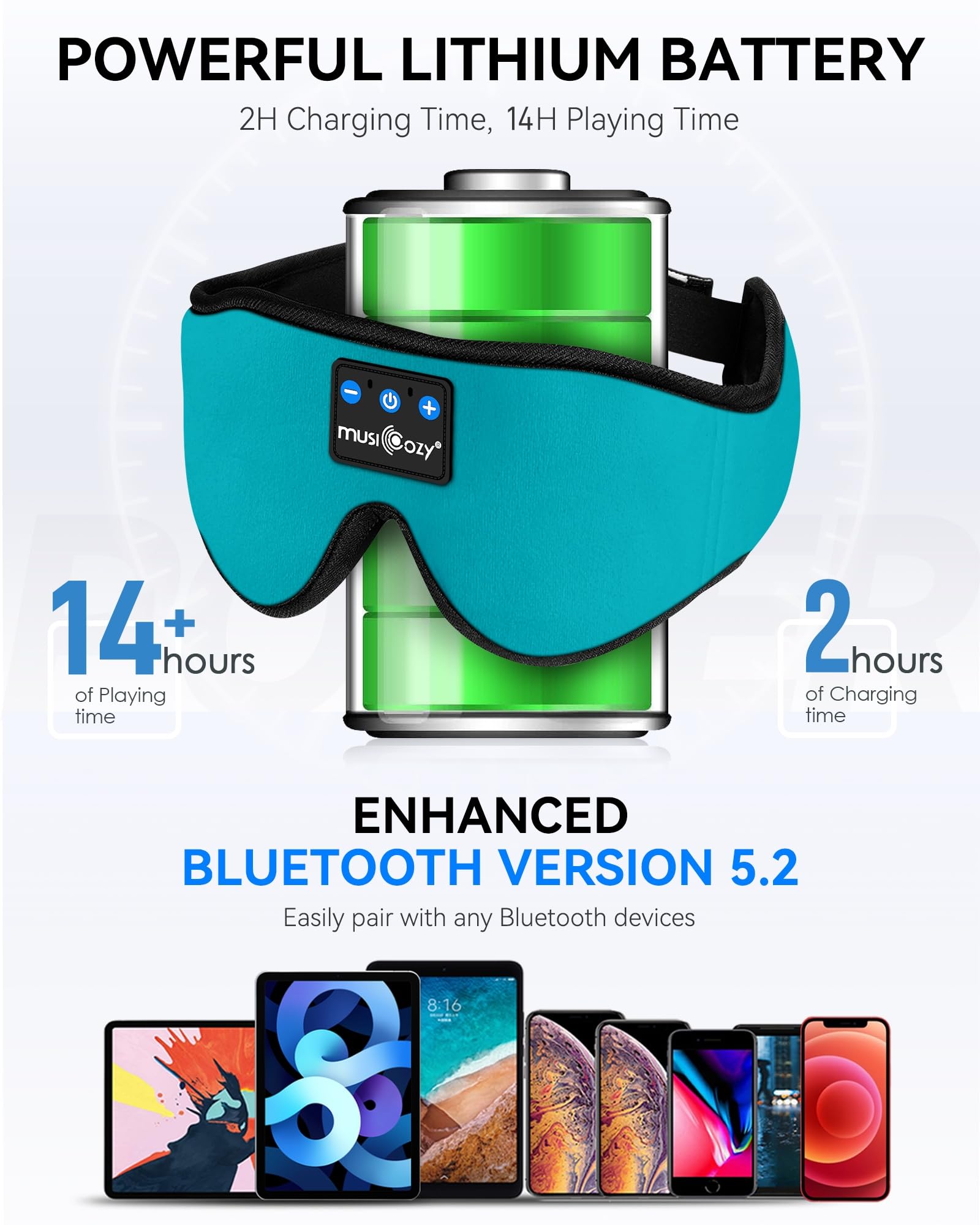 Musicozy 3D Bluetooth 5.2 Sleep Headphones Headband - Wireless Sleeping Mask with Ultra Thin Speakers, Microphone for Side Sleepers, Air Travel, Meditation, Yoga & Relaxation