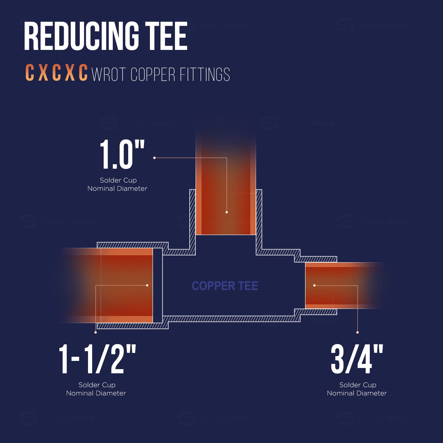 5 Pack DDSU1512-5 Reducing Tee Copper Fittings with Sweat Ends, 1-1/2
