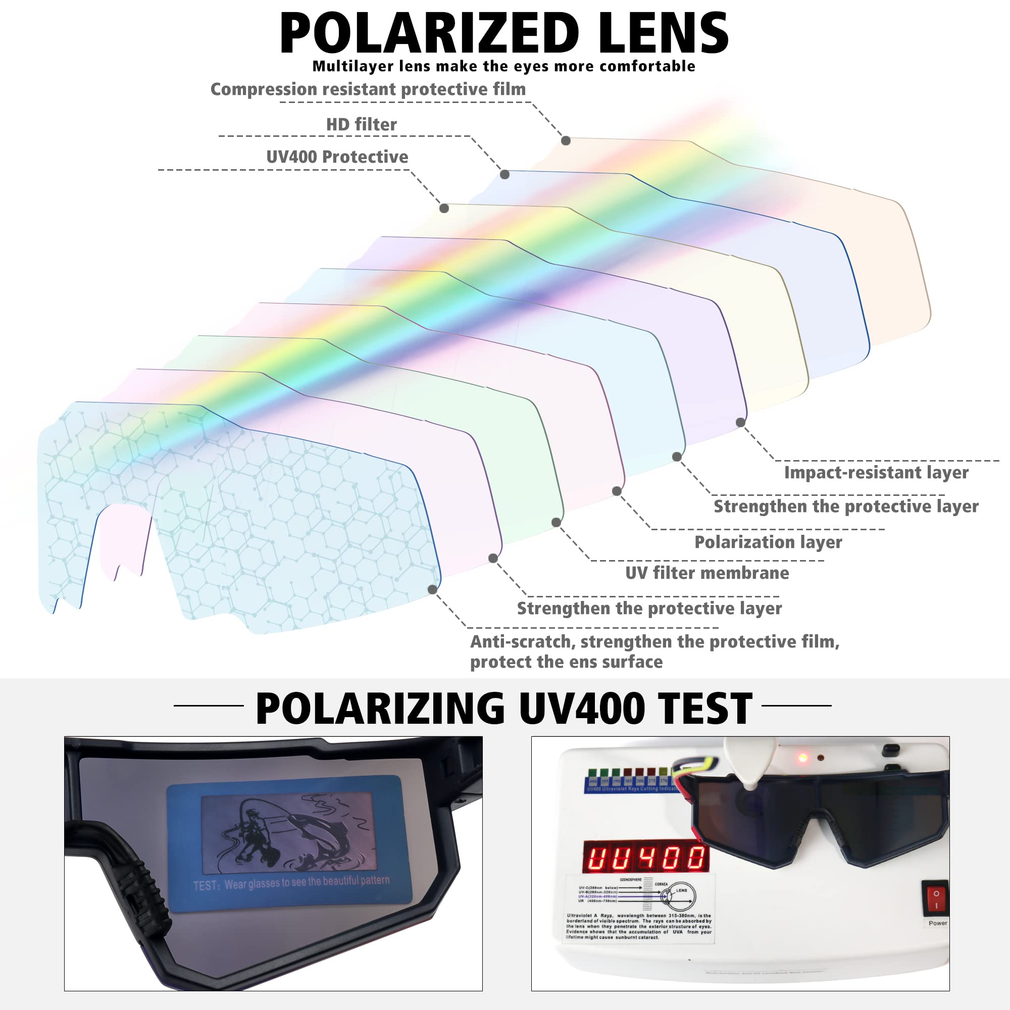 STORYCOAST Polarized Sports Sunglasses for Men & Women - UV400 Protection, Anti-Glare Driving, Fishing, Cycling & Mountain Biking Sunglasses - Perfect for Outdoor Activities & Adventure Sports