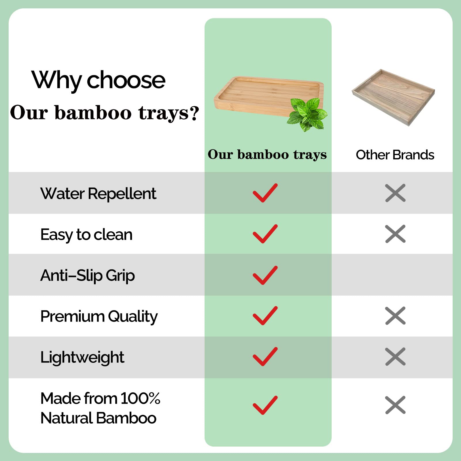 Natural Bamboo Vanity Tray - Smooth Thick Wooden Bathroom Organizer for Perfume, Jewelry, Makeup & Cosmetics | Perfect for Vanity, Dresser & Bathroom Countertop Organization