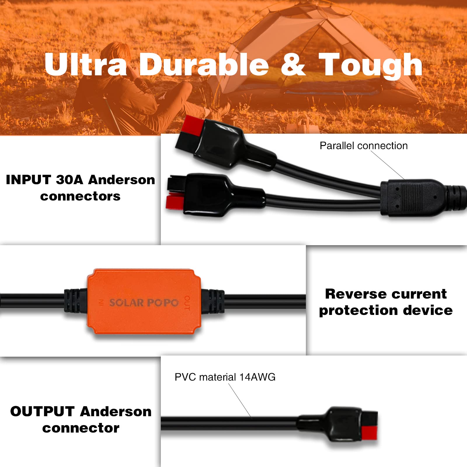 Premium Solar Panel Connectors - Anderson Y Branch Parallel Adapter Cable with Reverse Current Protection | Solar Extension Cable for Portable Power Stations & Solar Generators | Ideal for Off-Grid Camping, RV Power Systems & Emergency Backup