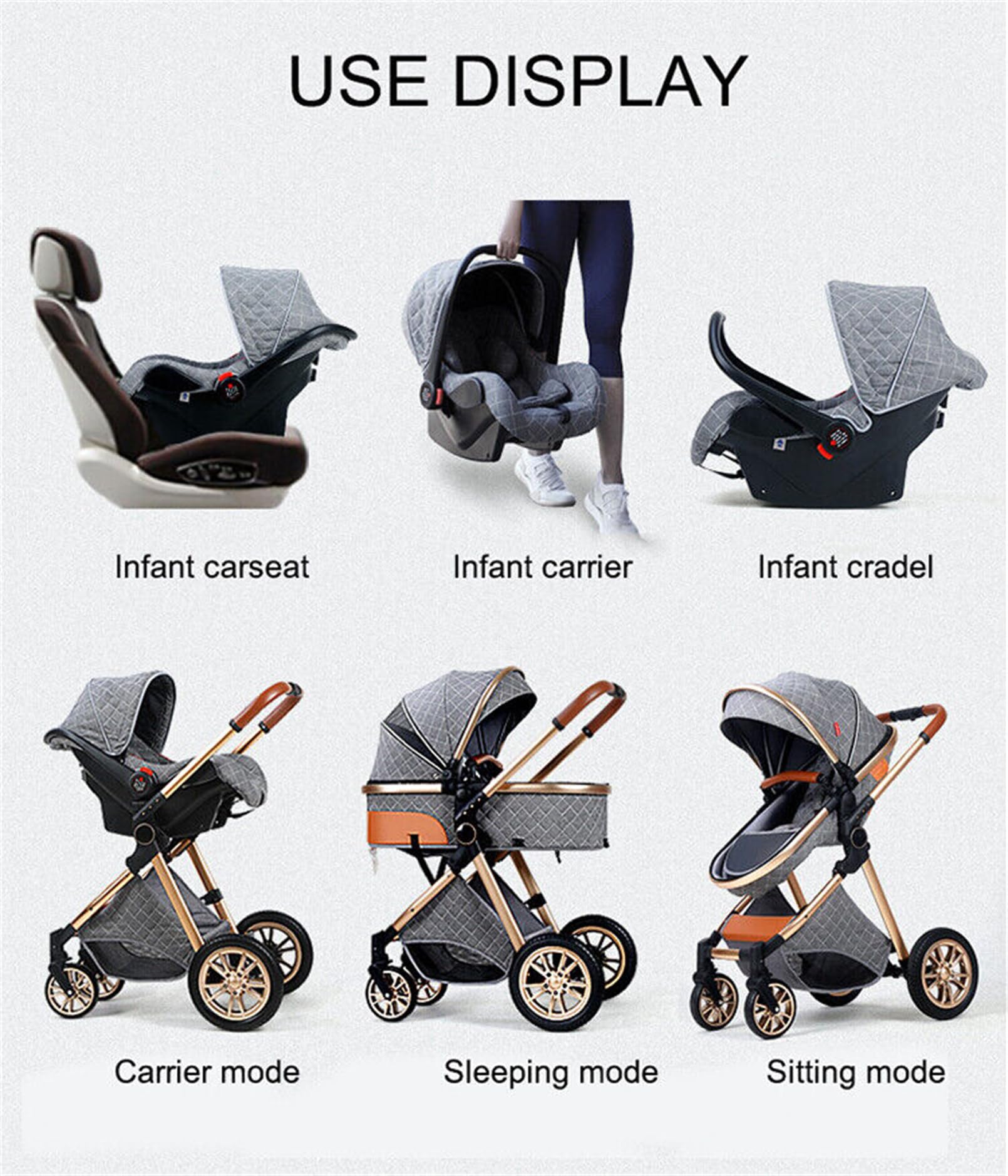 Premium 3-in-1 Luxury Baby Stroller - Lightweight Travel Pram & Pushchair with High Landscape View for Newborns & Toddlers (Navy Blue) | Perfect for City Walks, Air Travel & Outdoor Adventures