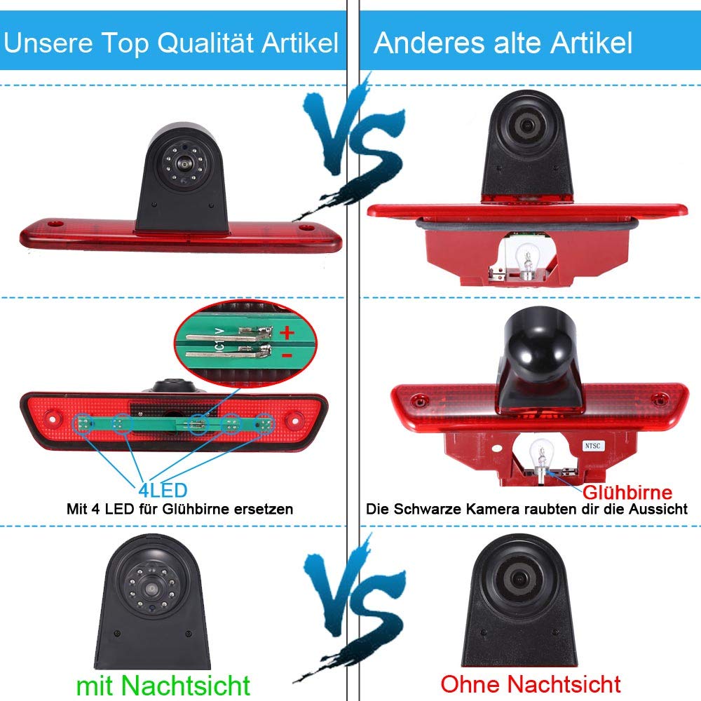 Universal Car Third Brake Light Camera with Rear View Backup - High Visibility Roof Top Mount for Vans & Transporters | Perfect for Night Driving & Parking Assistance