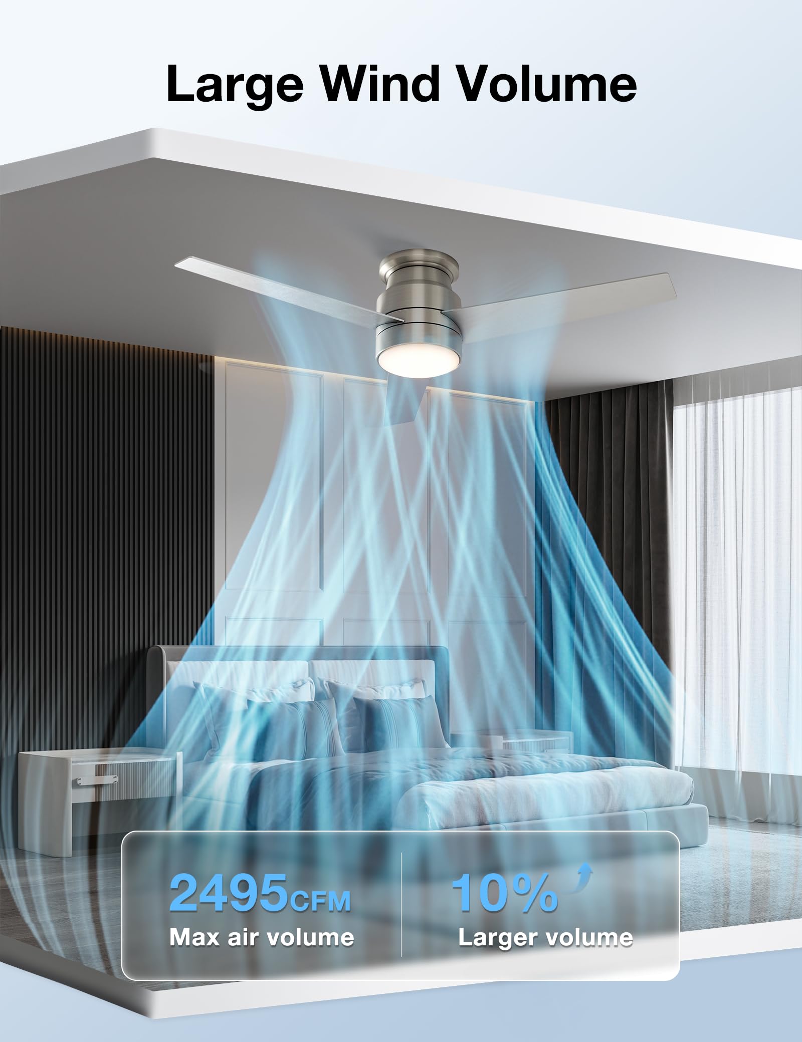 Warmiplanet 52-Inch Flush Mount Ceiling Fan with Light - Remote Control, 3 CCT Dimmable LED, 6-Speed Reversible Quiet DC Motor, Timer Function, Brushed Nickel Finish, 3 Blades - Perfect for Bedroom, Living Room and Office Spaces