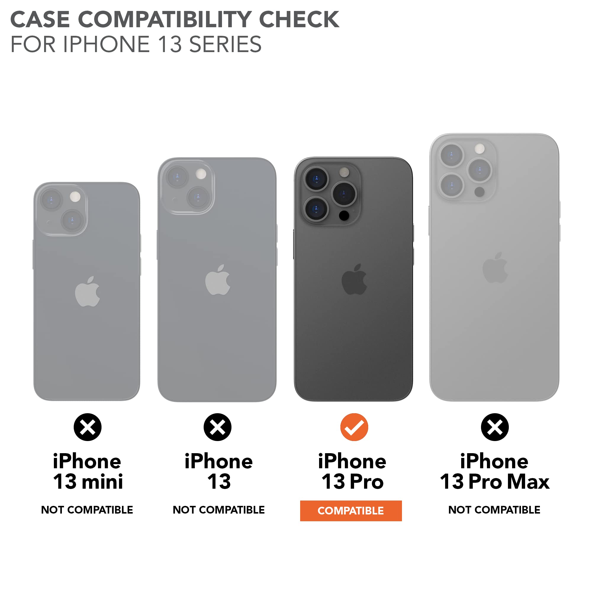 Rokform Crystal Series iPhone 13 Pro Case - Slim Magnetic Clear Cover with Dual Magnet & MagSafe Compatibility, RokLock Twist Lock, Drop Tested Armor - Perfect for Outdoor Adventures & Daily Use