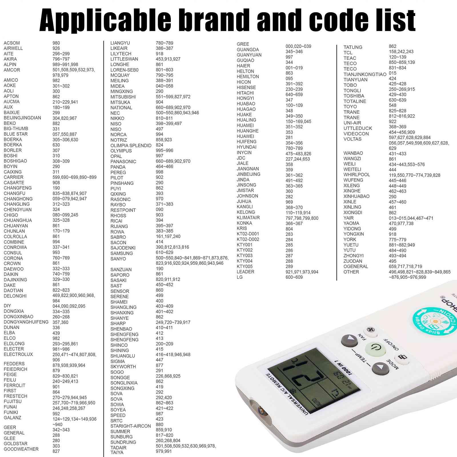 Universal AC Remote Control for GUQIAO Air Conditioners - Celsius/Fahrenheit Display with Timer Function - Perfect for Home, Office, and Hotel Use