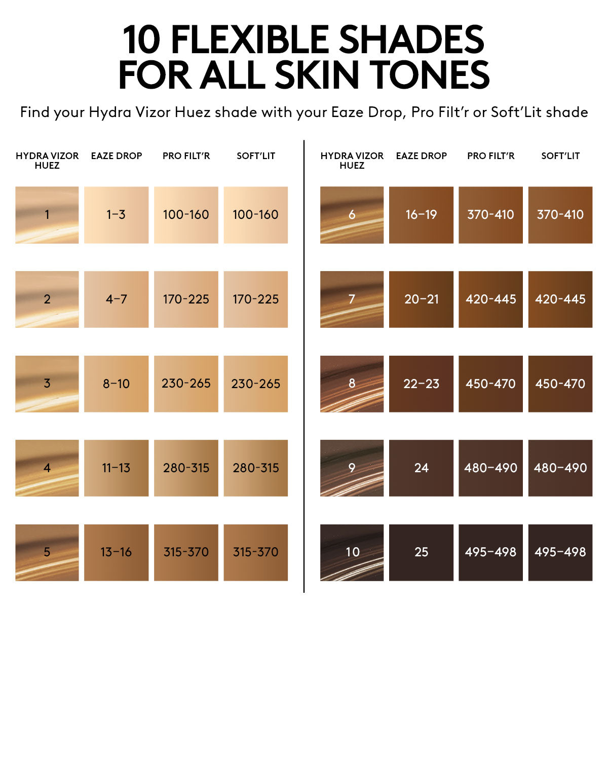 Hydra Vizor Huez SPF 30 Refillable Tinted Moisturizer Set - Lightweight Daily Sunscreen & Hydrating Makeup for Face | Perfect for Beach, Outdoor Activities & Everyday Wear