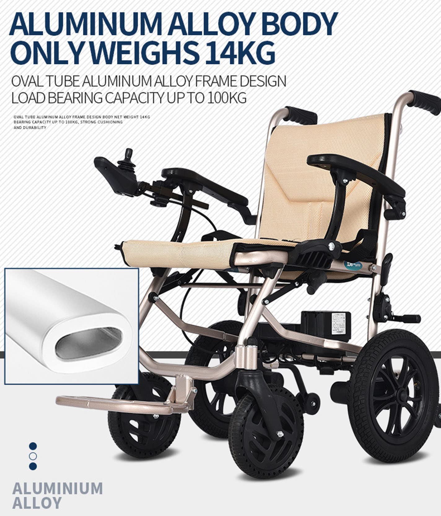 Lightweight Foldable Electric Wheelchair for Adults - Portable Motorized Power Chair with 220 lbs Weight Capacity (30 lbs Self Weight) | Indoor & Outdoor Mobility, Travel, Shopping, Airport Use
