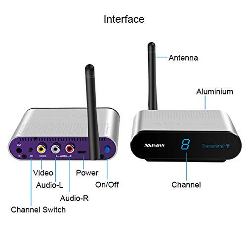 5.8GHz Wireless AV Transmitter and Receiver Kit - Aluminum Alloy, 300m Range, IR Remote Control, RCA530 for STB/Monitor/Home Theater/Outdoor Projection (Ideal for Home Entertainment, Surveillance Systems & Outdoor Movie Nights)