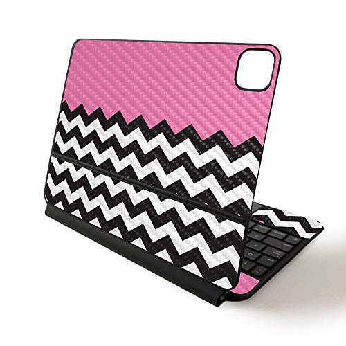 Pink Chevron